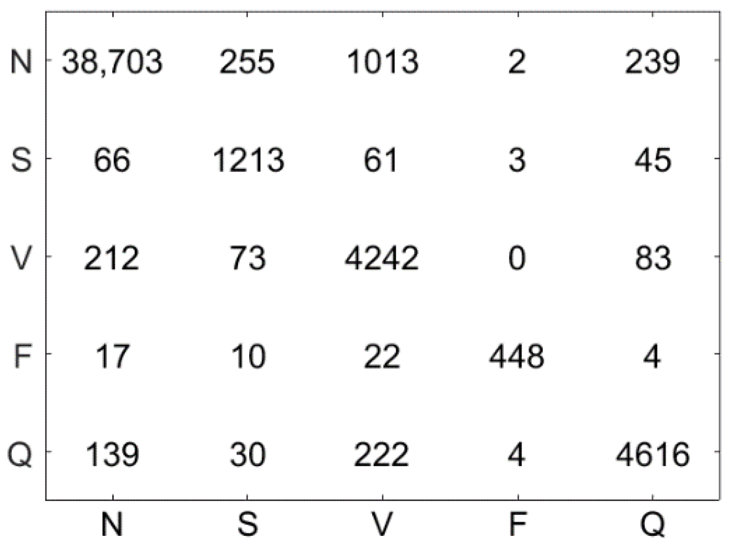Mathematics 10 02874 g016