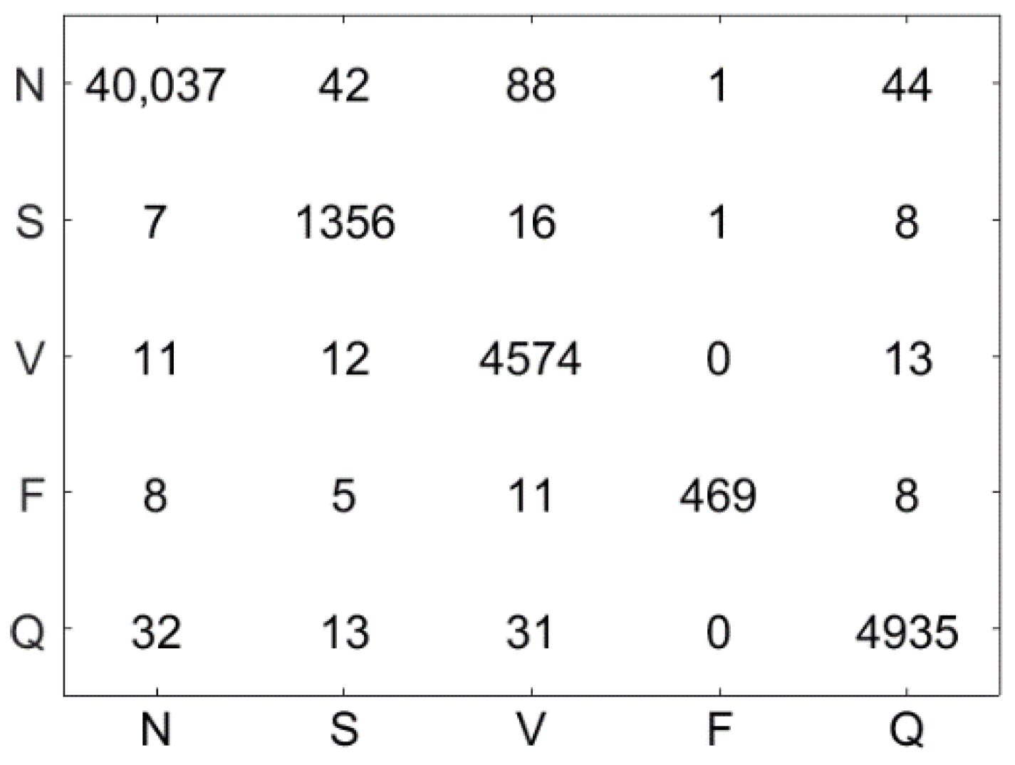 Mathematics 10 02874 g017