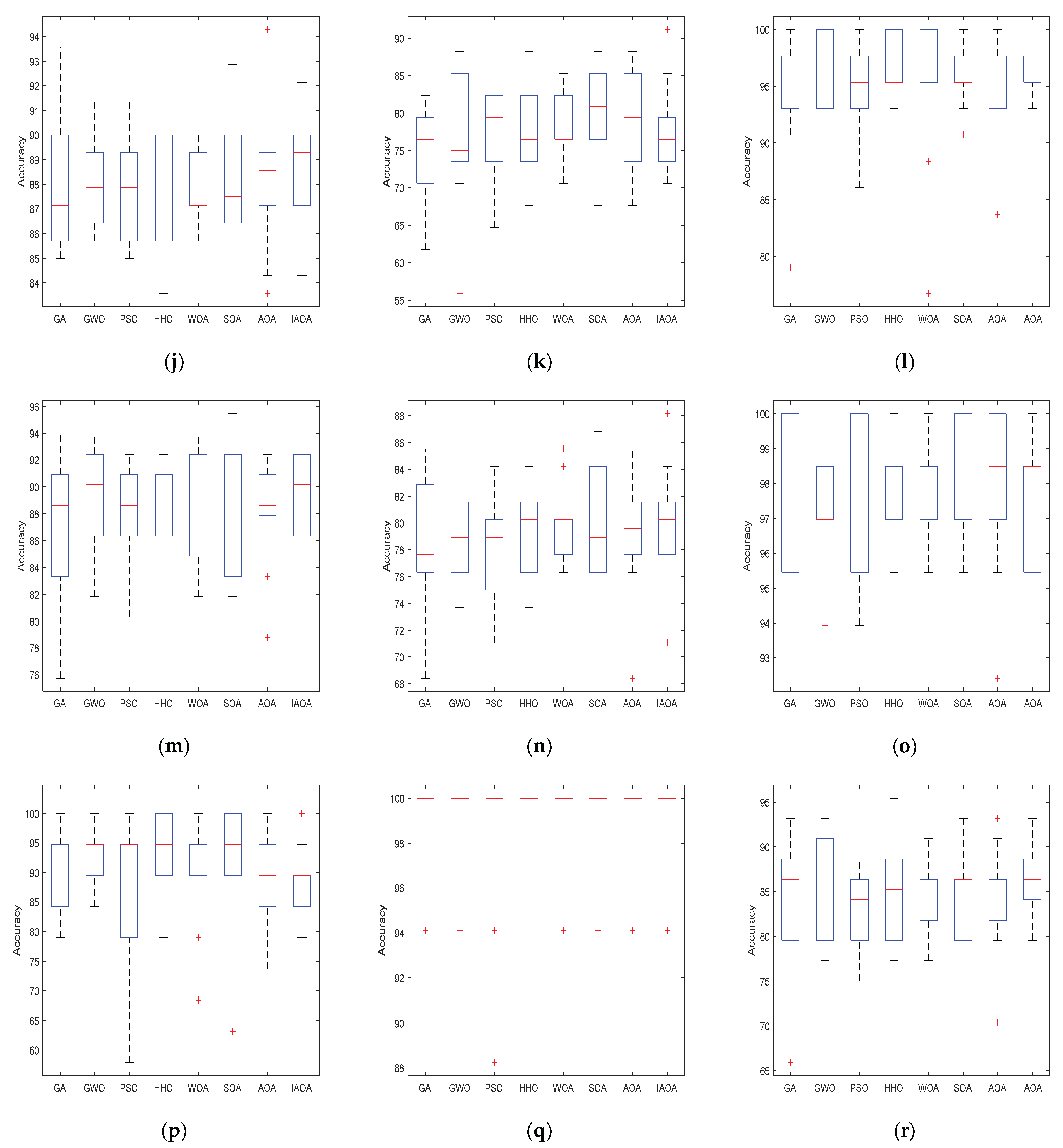 Mathematics 10 02875 g004b