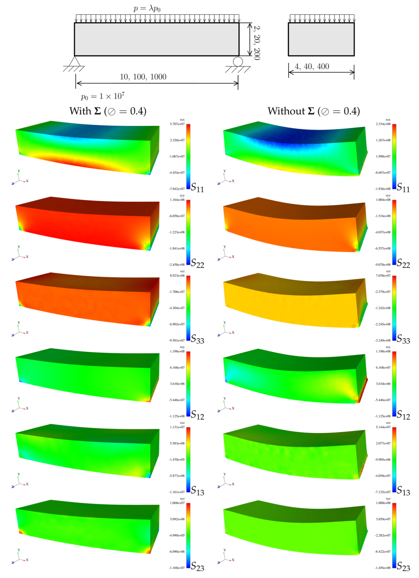 Mathematics 10 02876 g004
