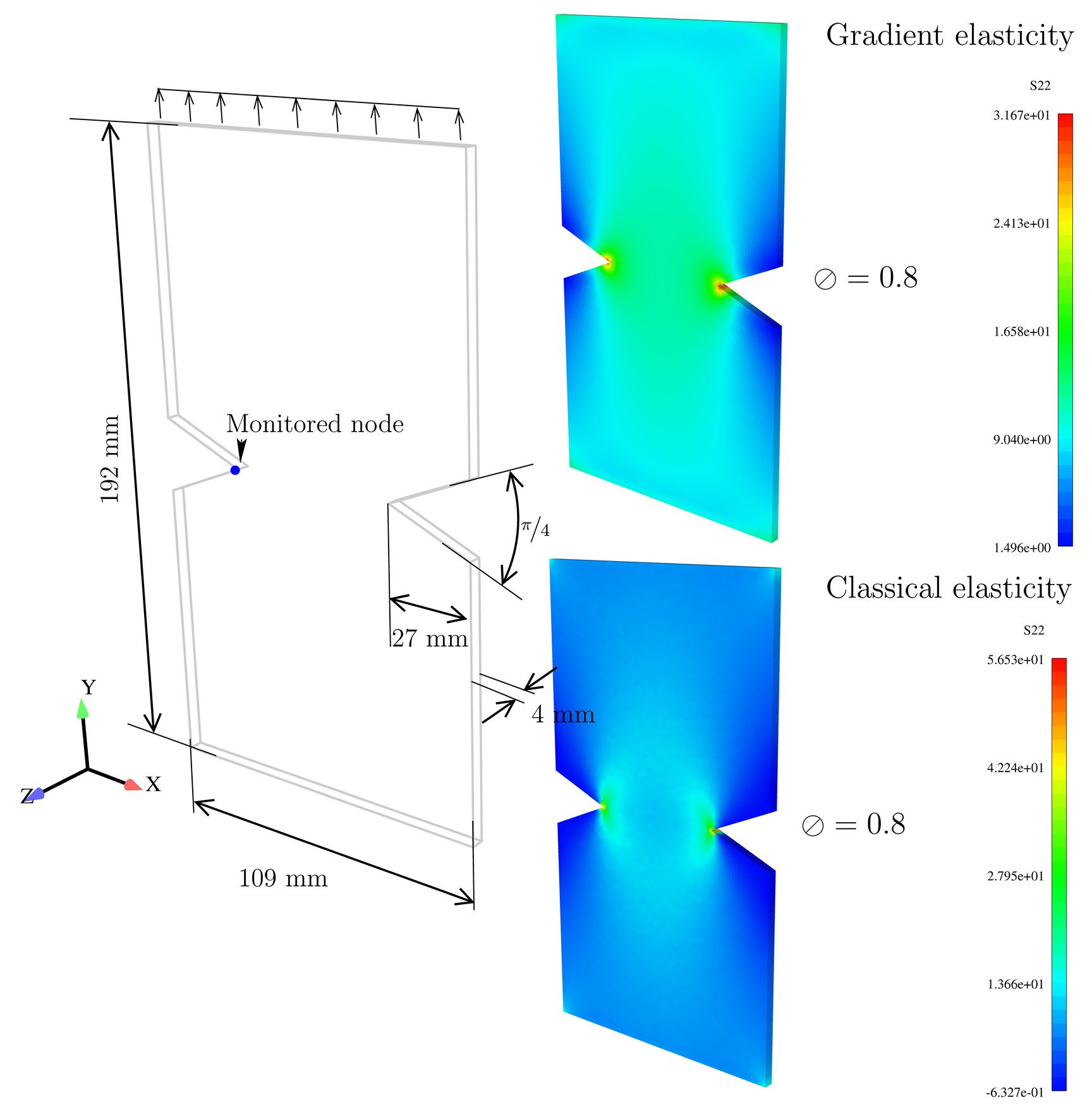 Mathematics 10 02876 g007