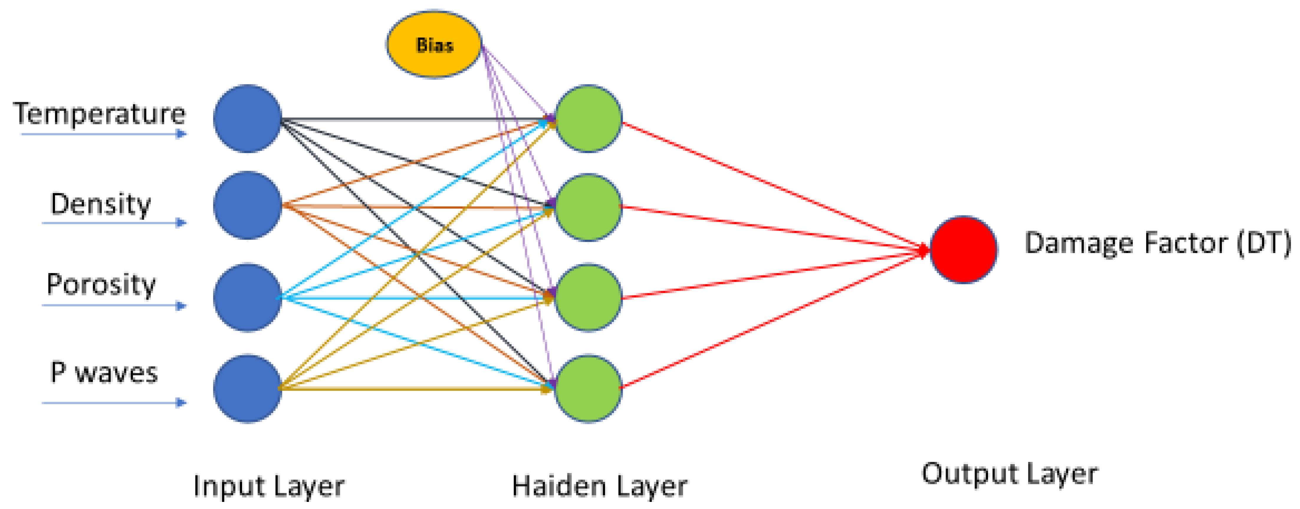 Mathematics 10 02883 g005