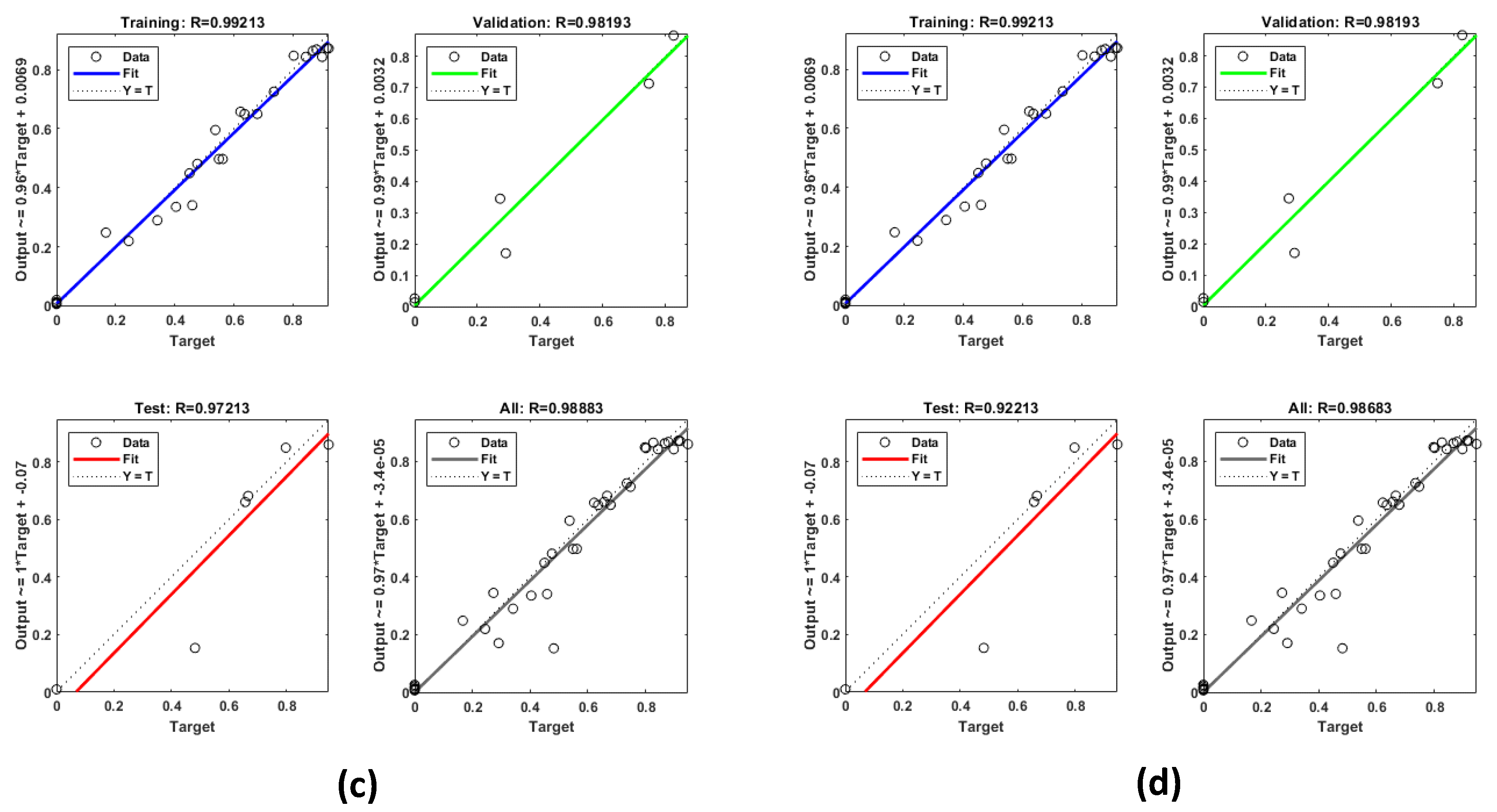 Mathematics 10 02883 g006b