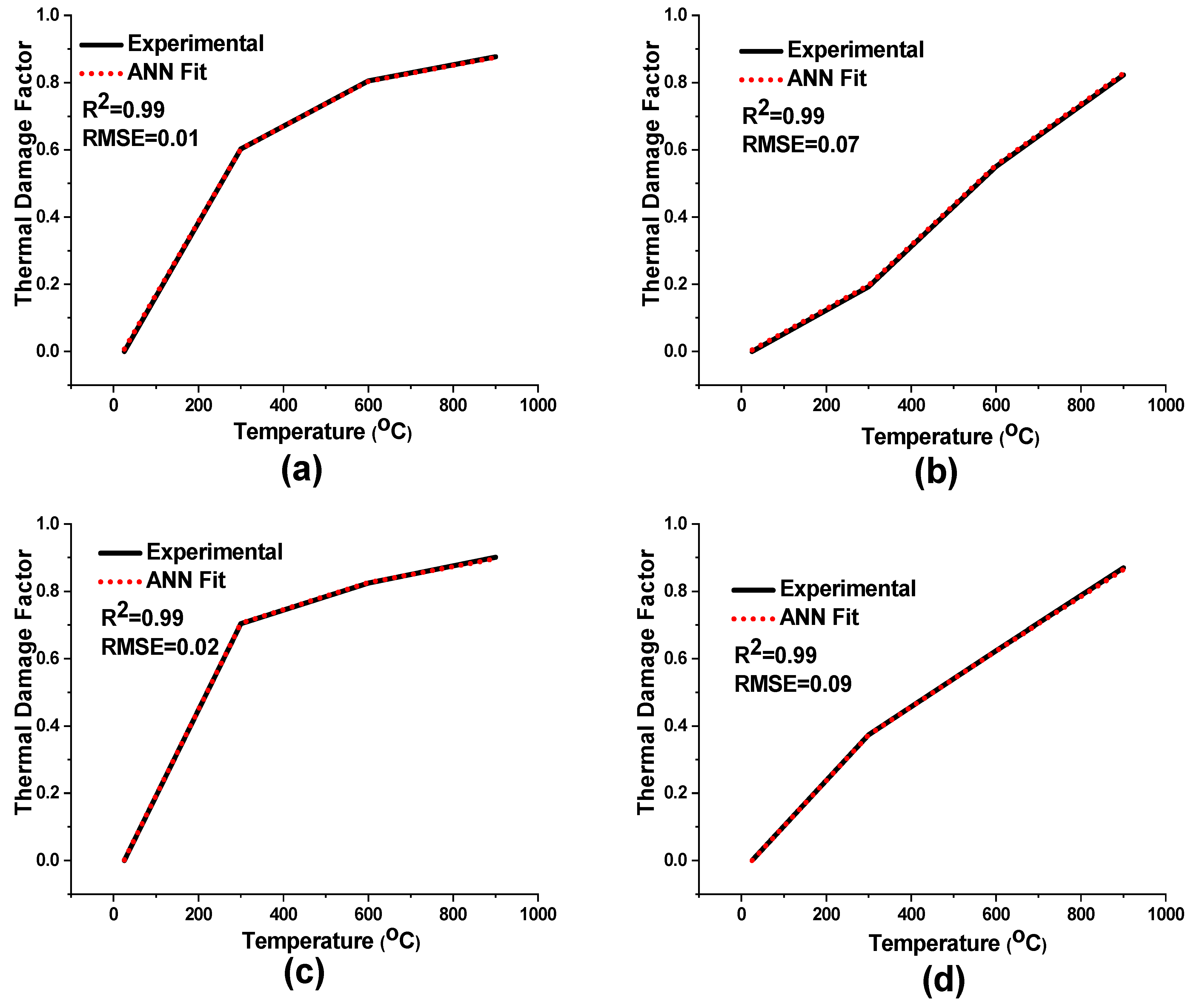Mathematics 10 02883 g008