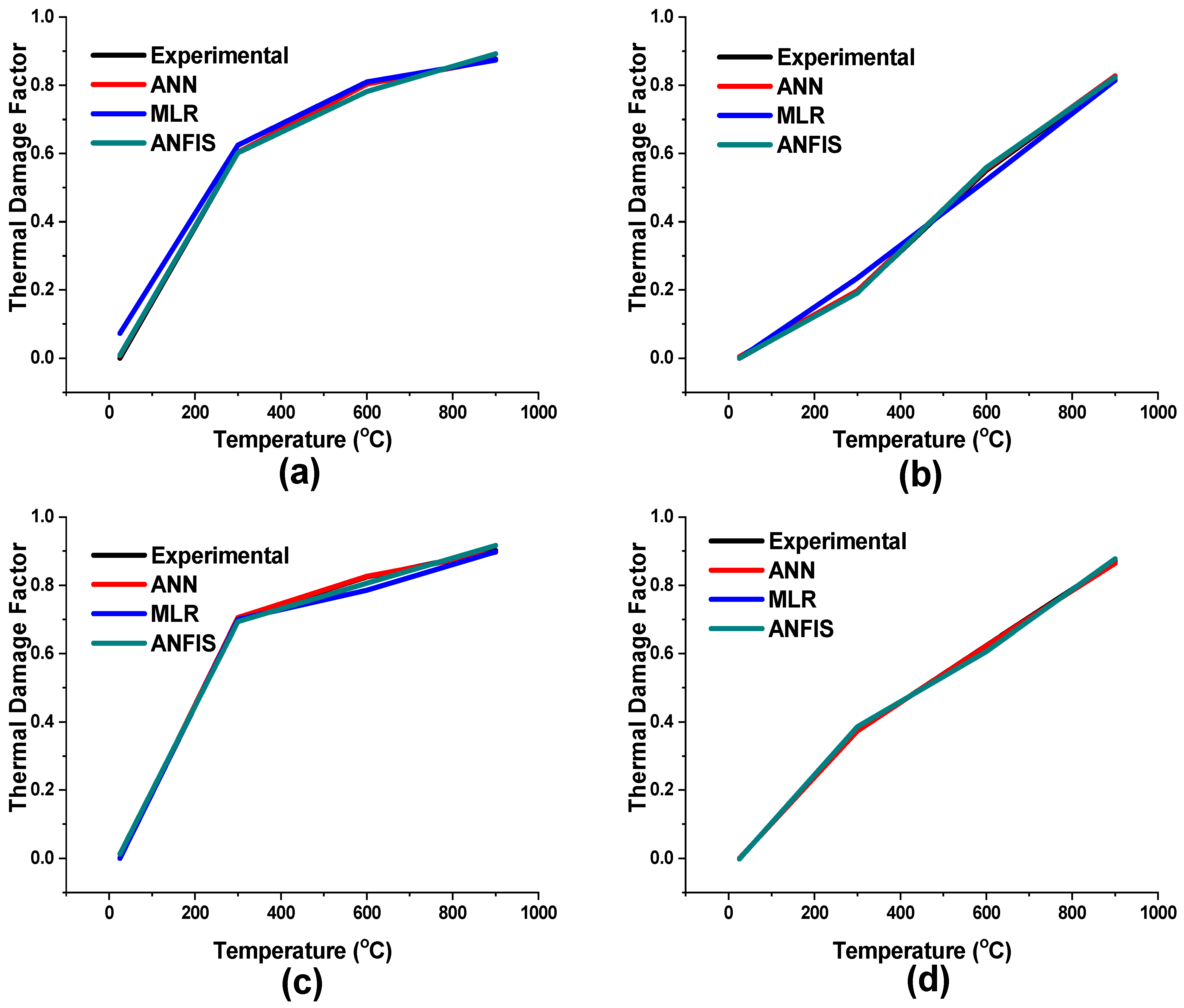 Mathematics 10 02883 g012