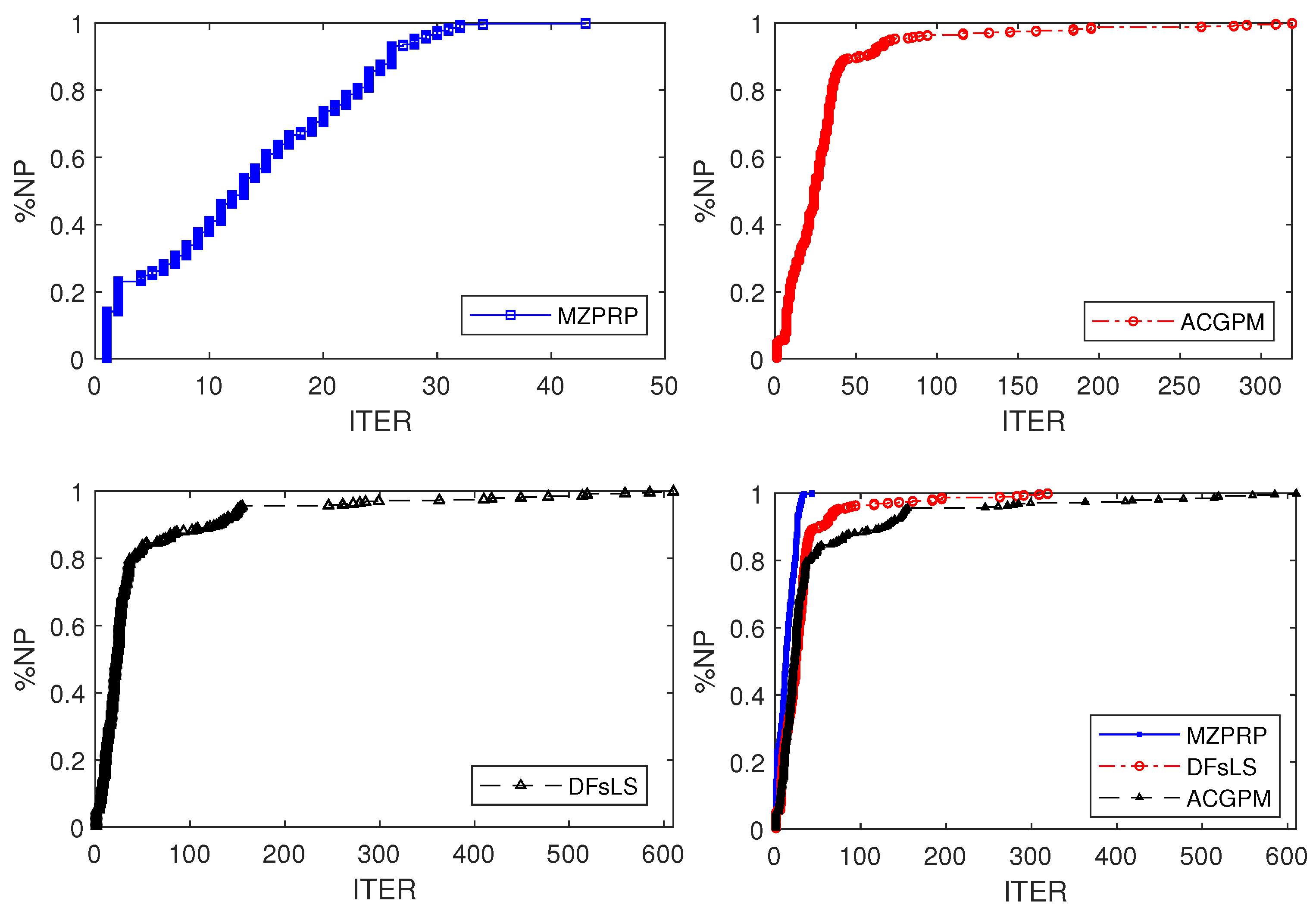 Mathematics 10 02884 g001 Mathematics 10 02884 g001