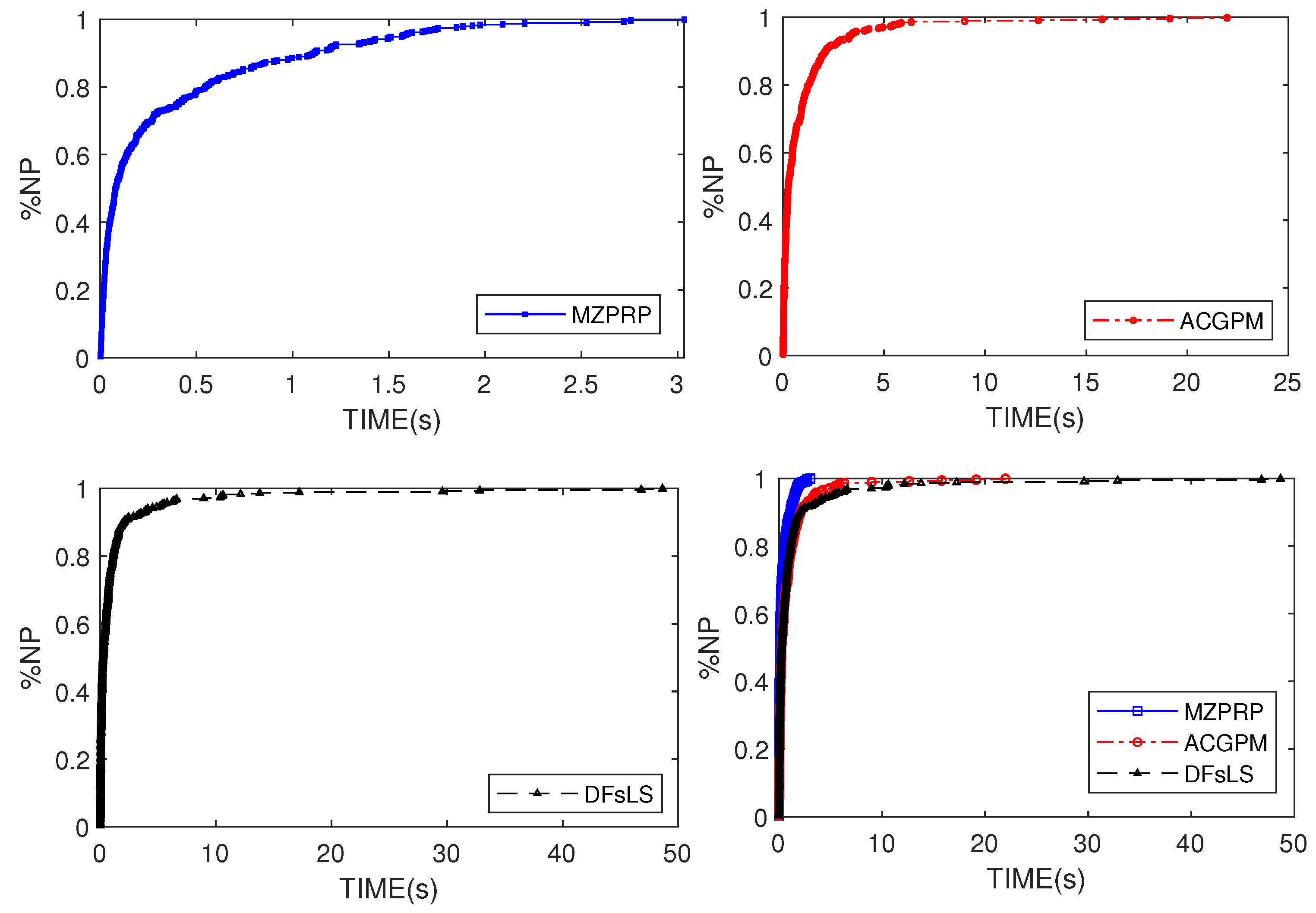 Mathematics 10 02884 g003 Mathematics 10 02884 g003