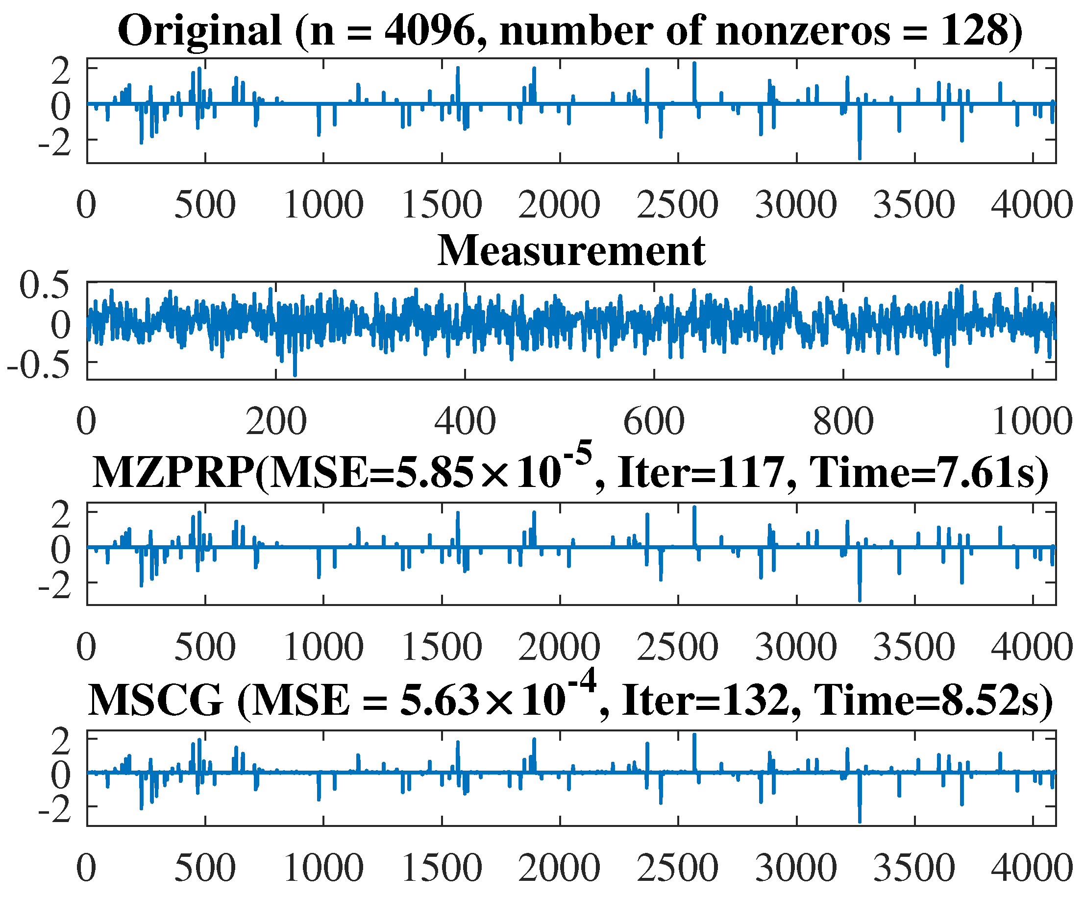 Mathematics 10 02884 g007 Mathematics 10 02884 g007