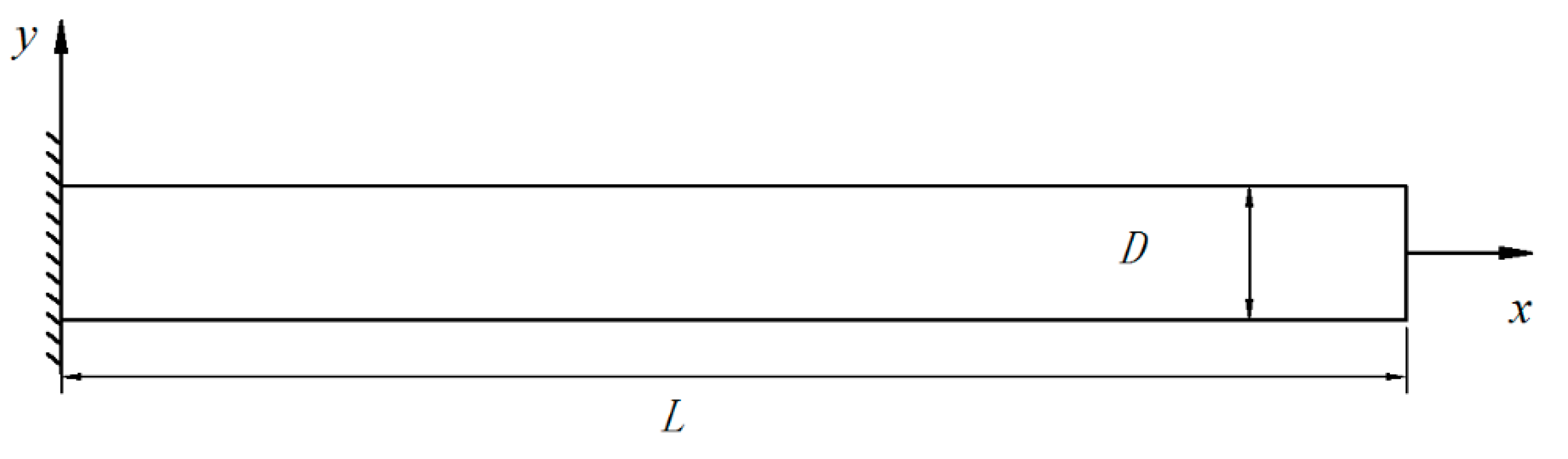 Mathematics 10 02889 g002