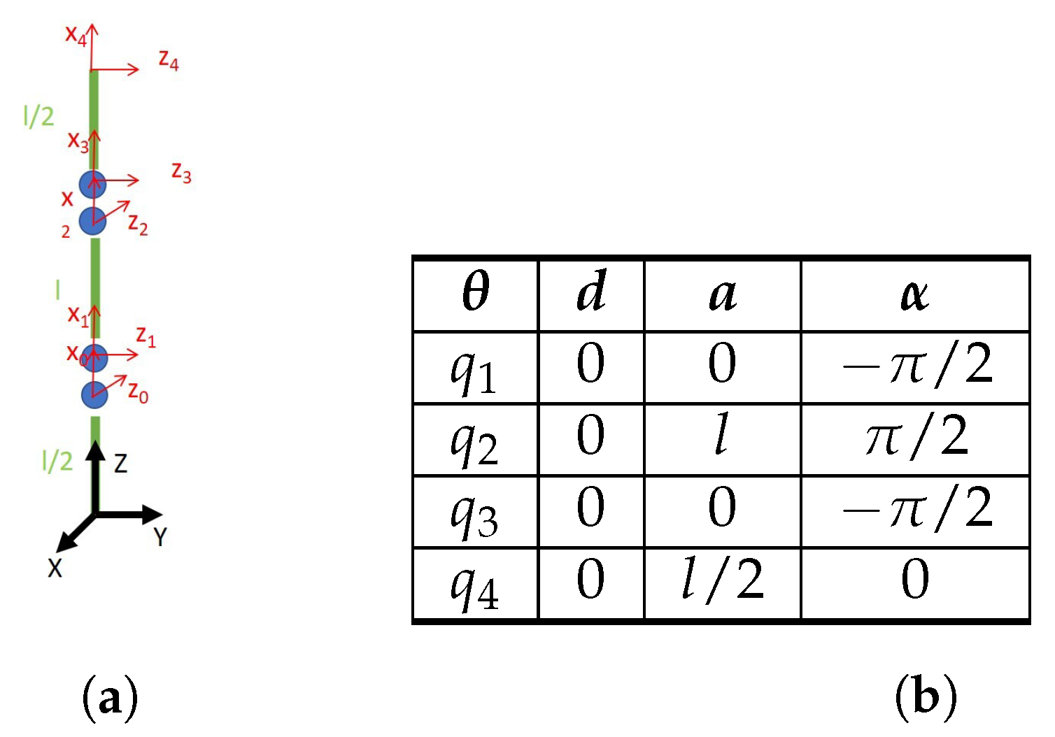 Mathematics 10 02891 g006