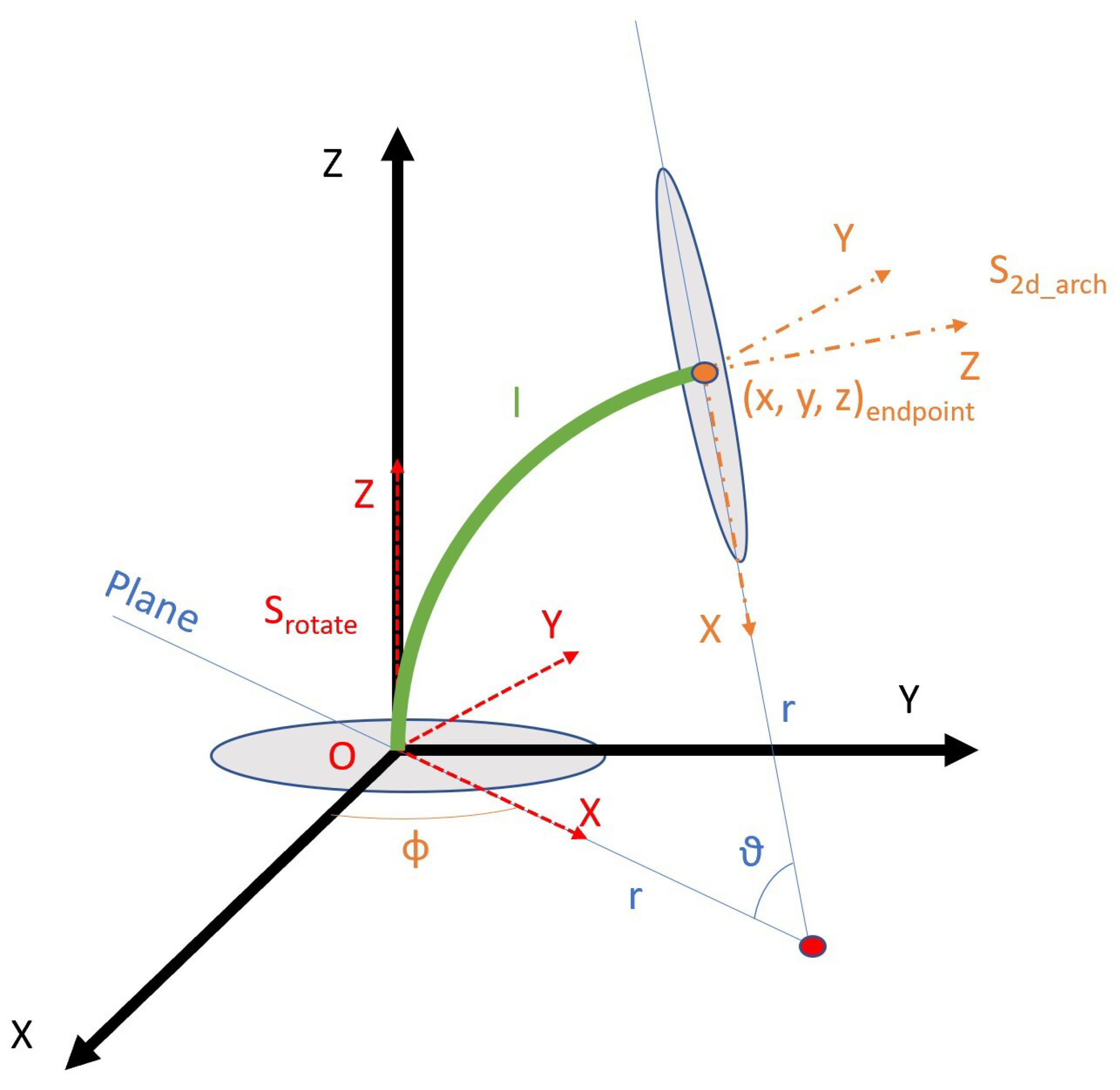 Mathematics 10 02891 g008