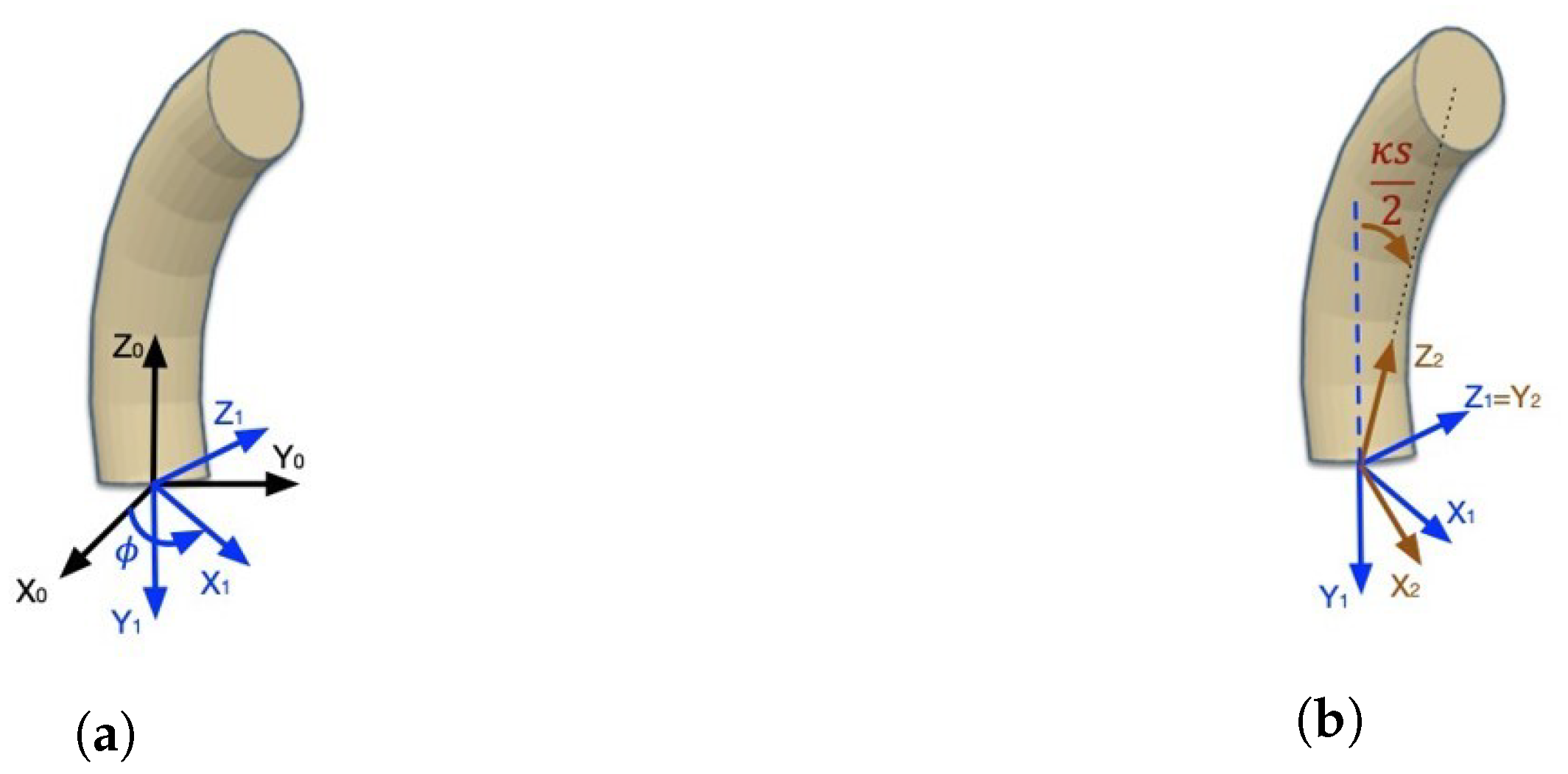 Mathematics 10 02891 g010a