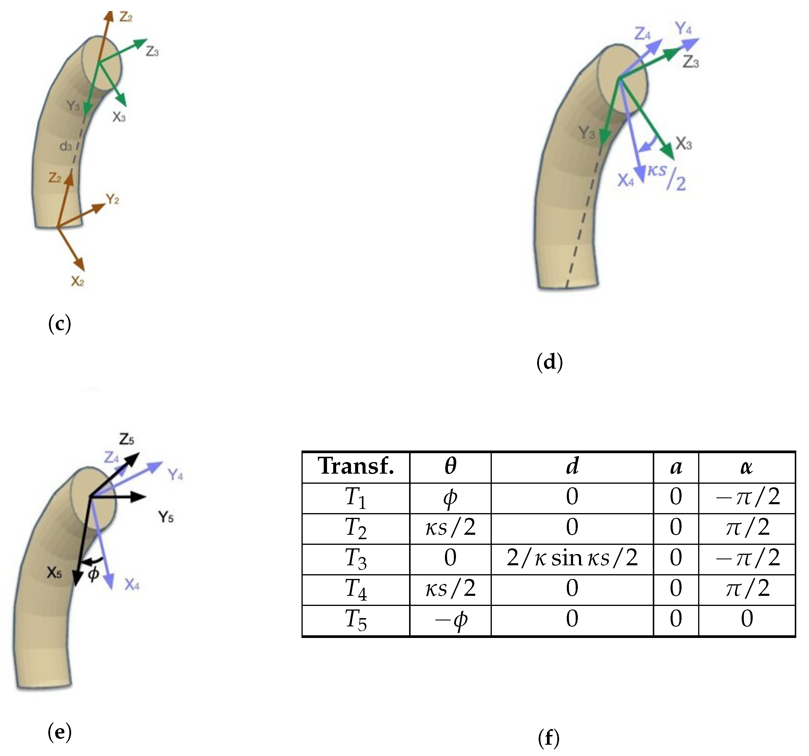 Mathematics 10 02891 g010b