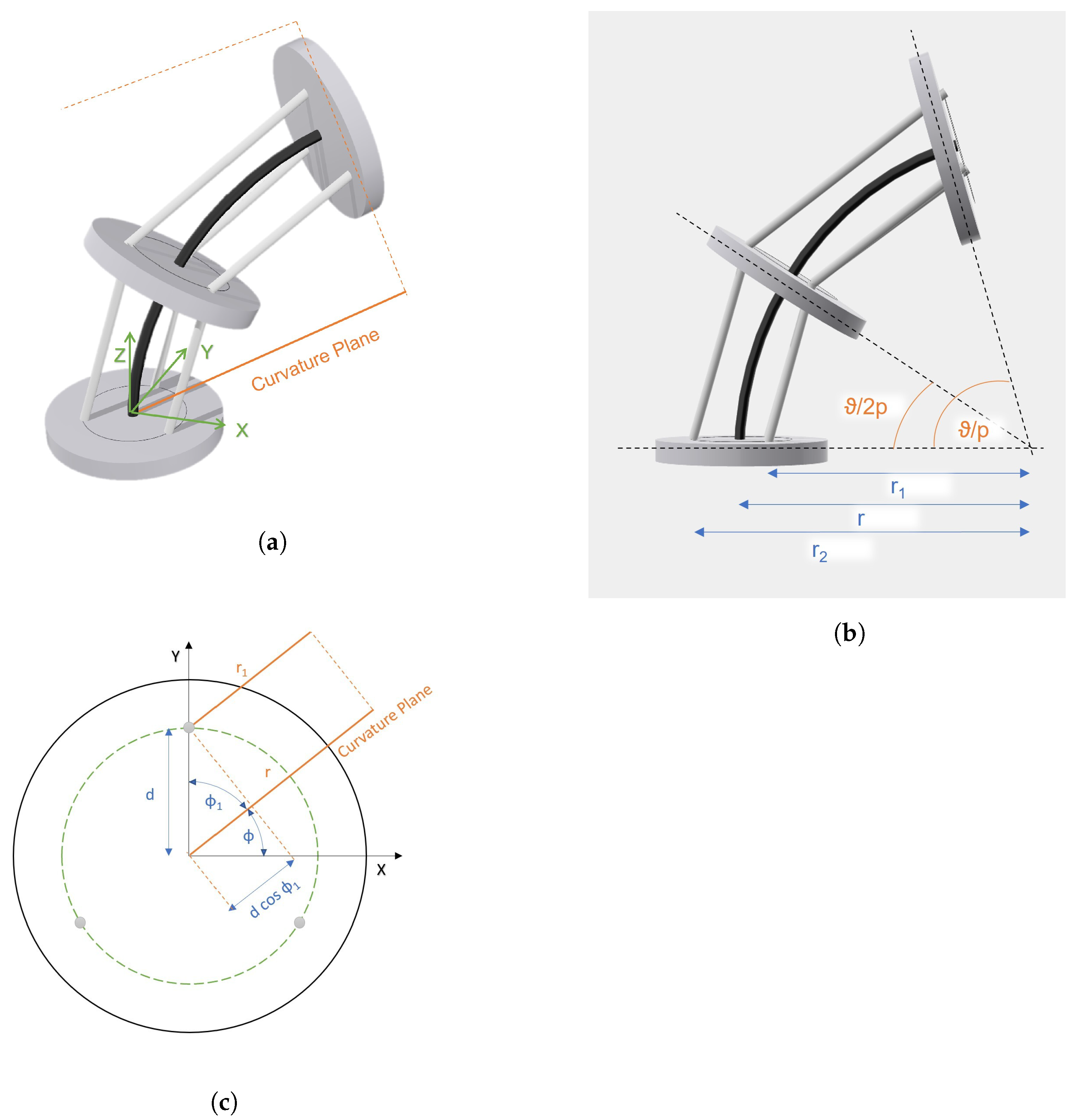 Mathematics 10 02891 g011