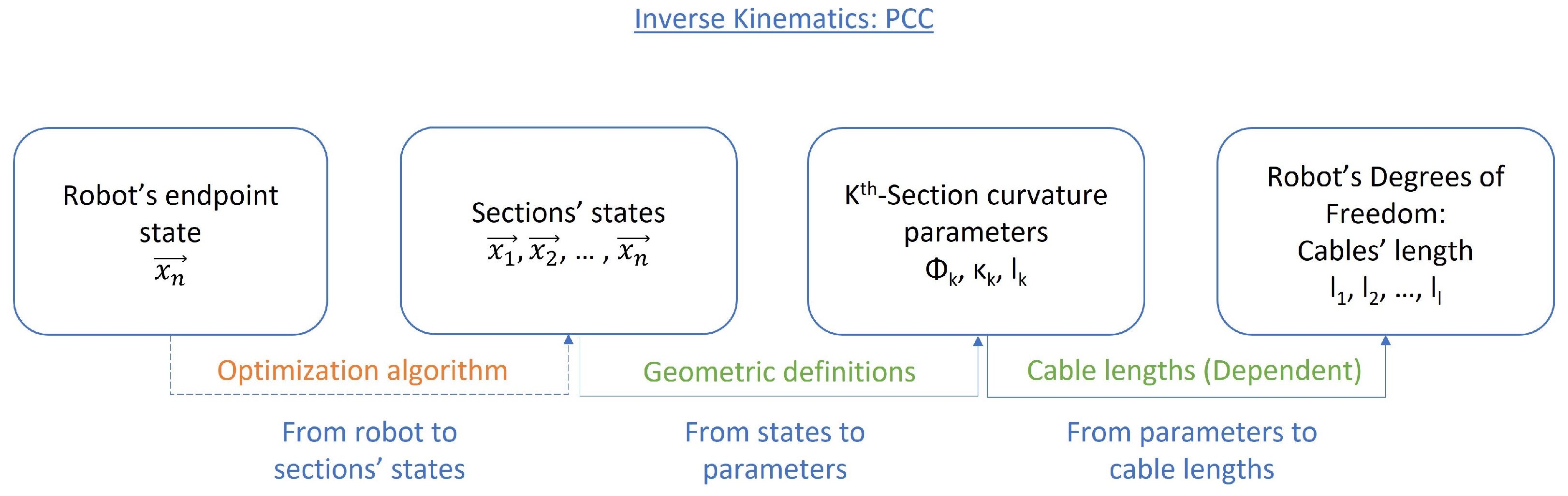 Mathematics 10 02891 g012