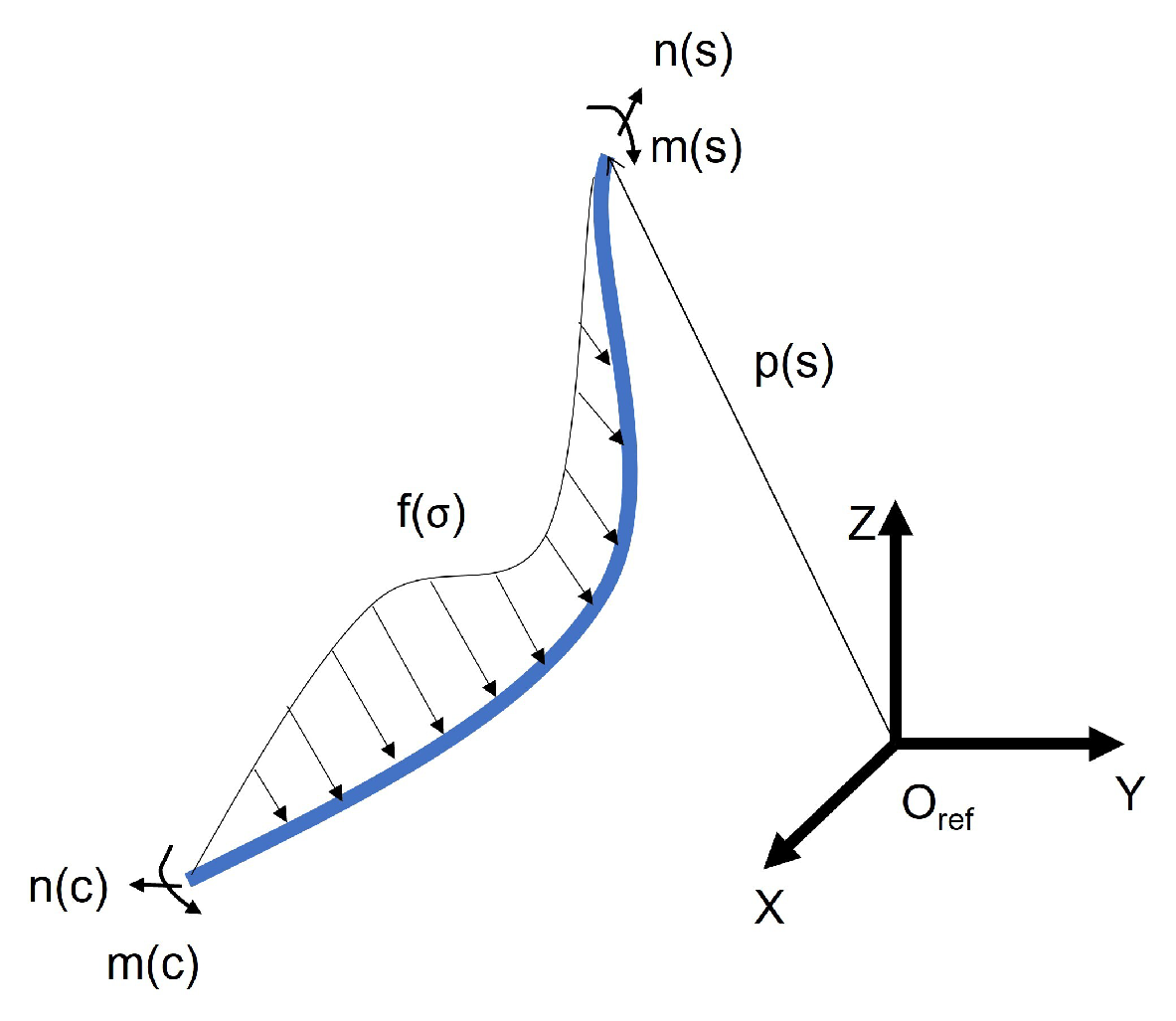 Mathematics 10 02891 g017