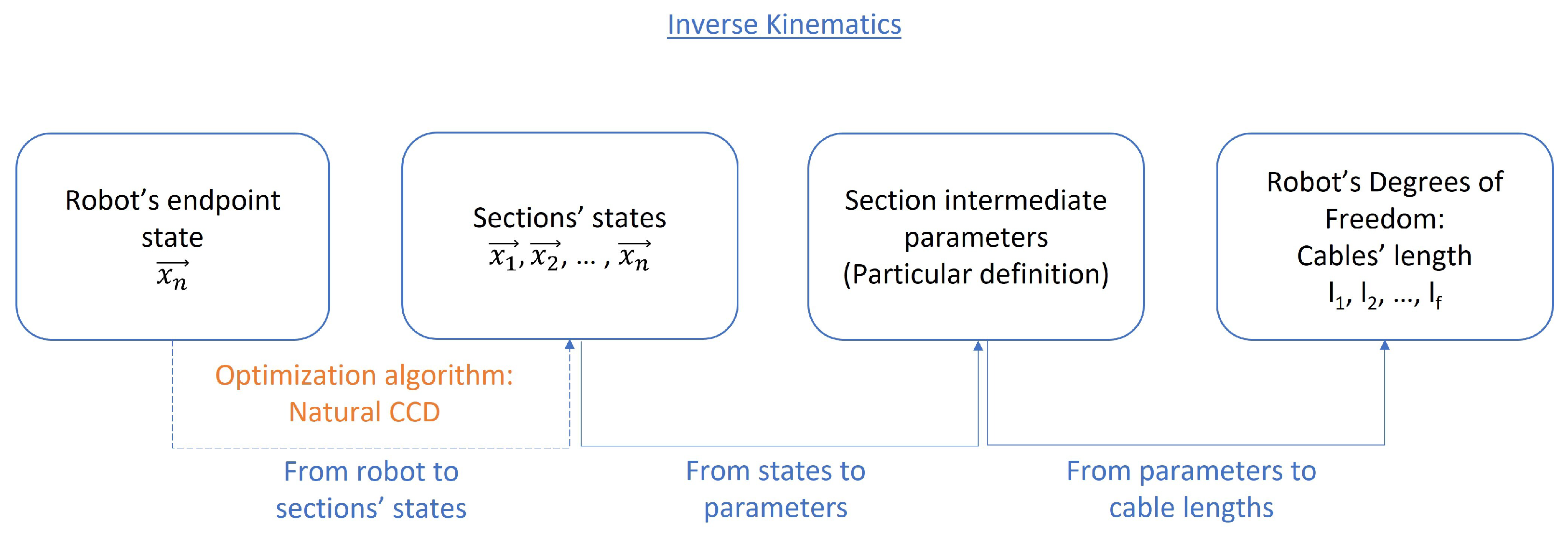 Mathematics 10 02891 g018