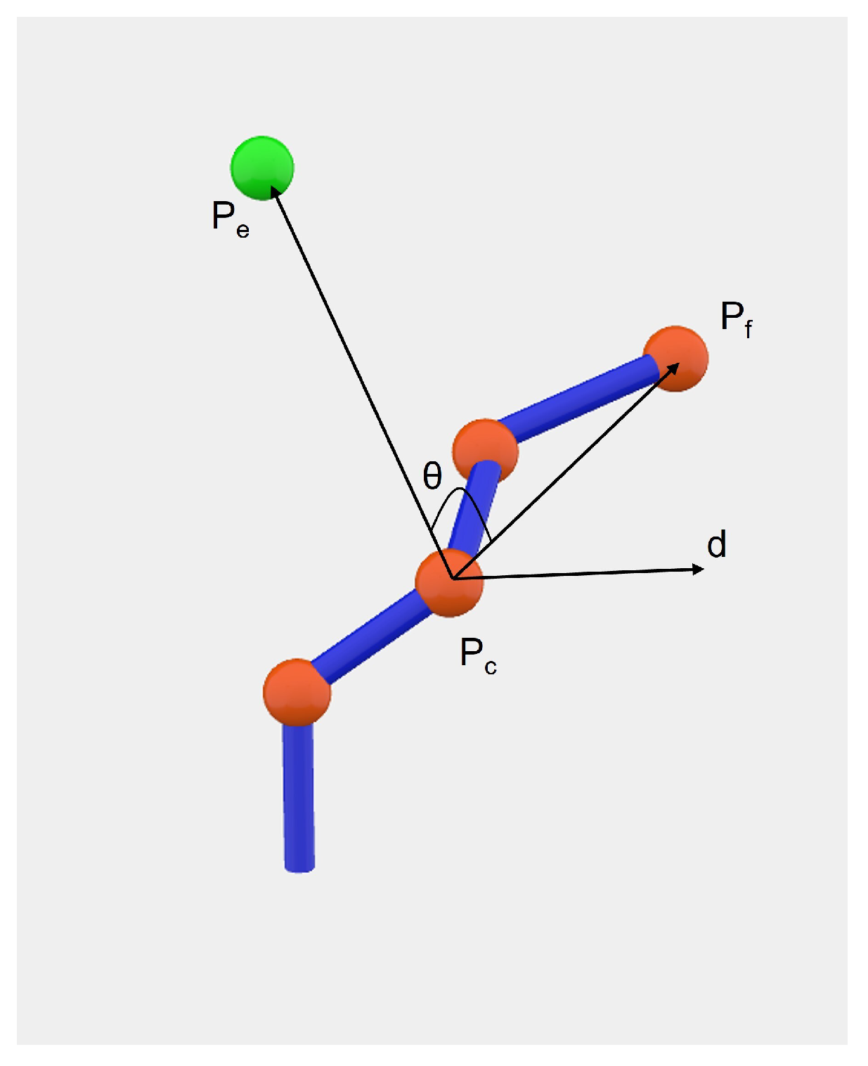 Mathematics 10 02891 g020