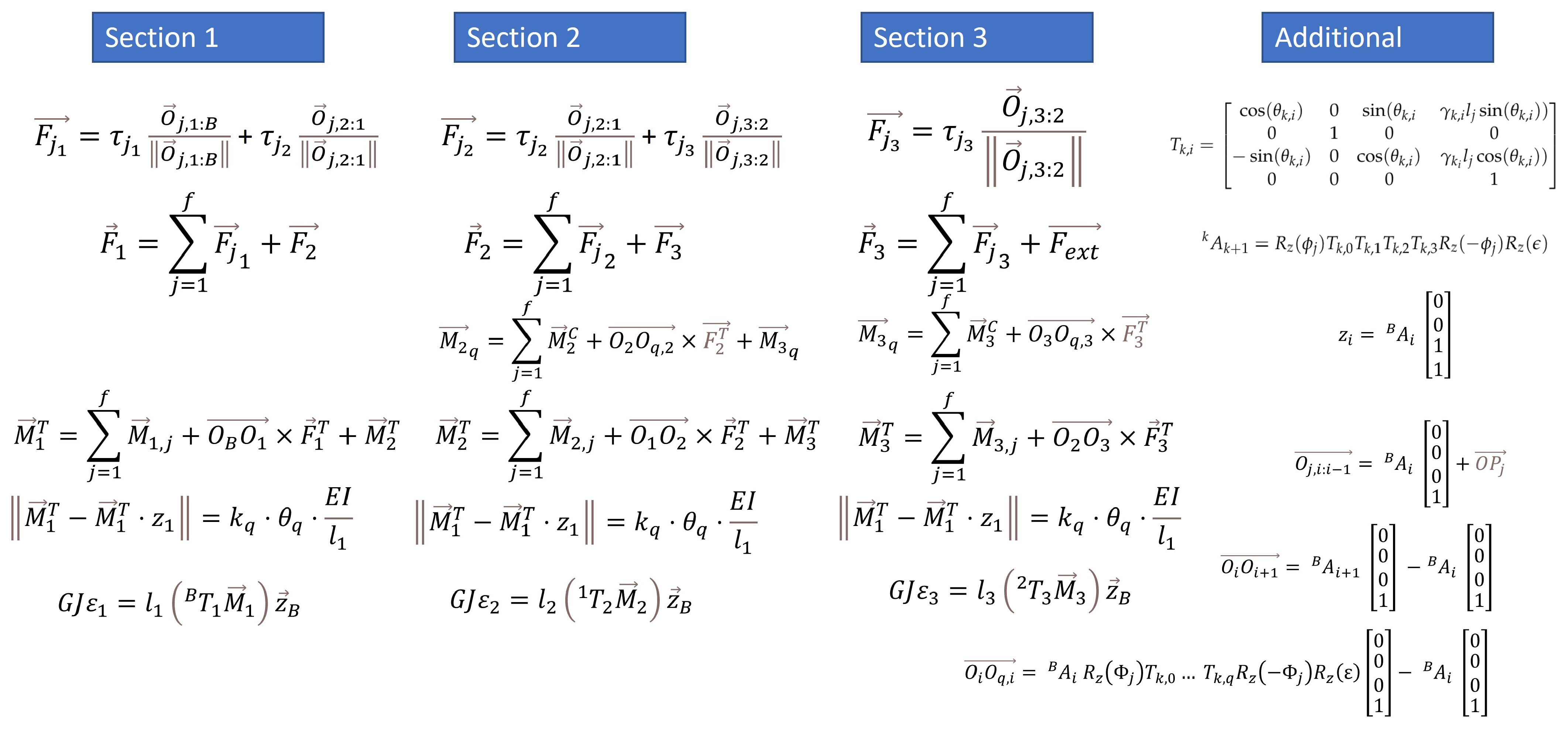Mathematics 10 02891 g027
