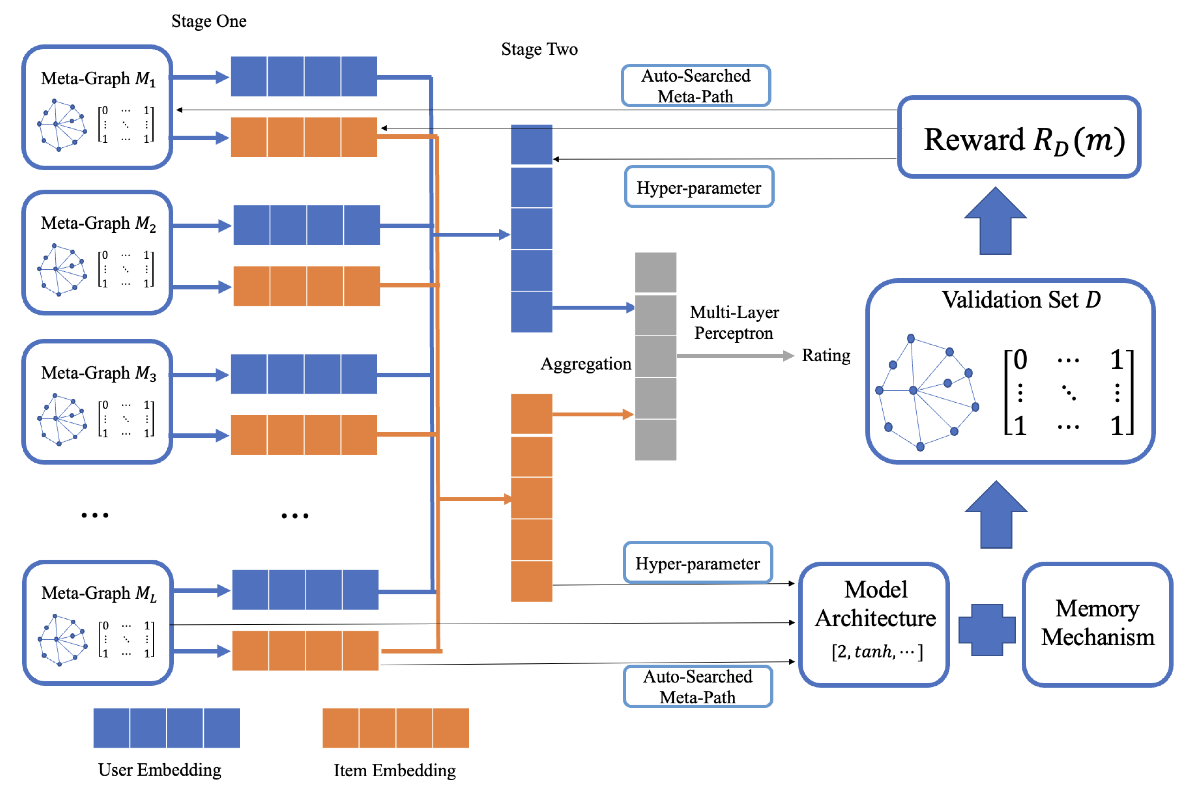 Mathematics 10 02895 g001