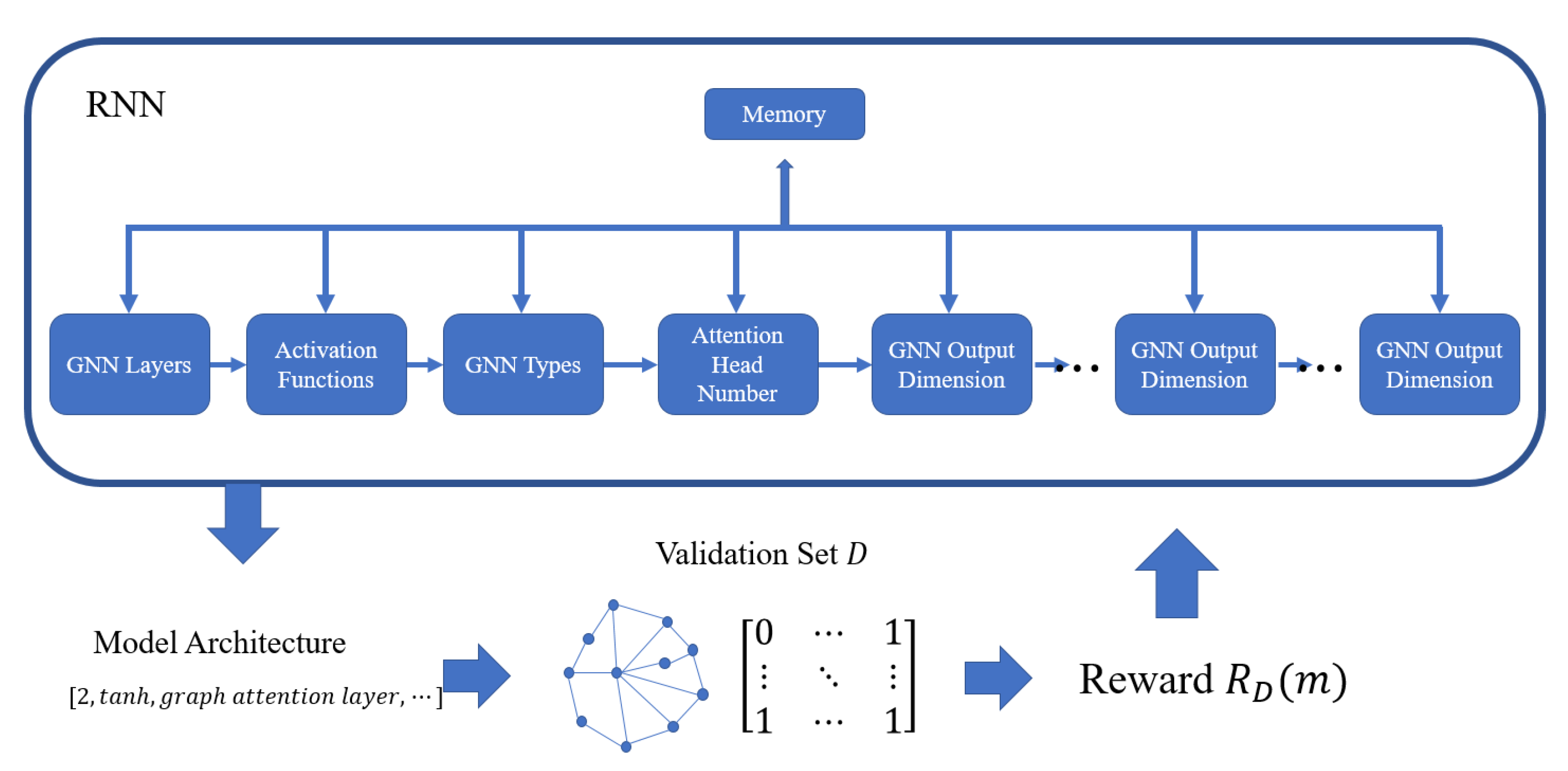 Mathematics 10 02895 g002