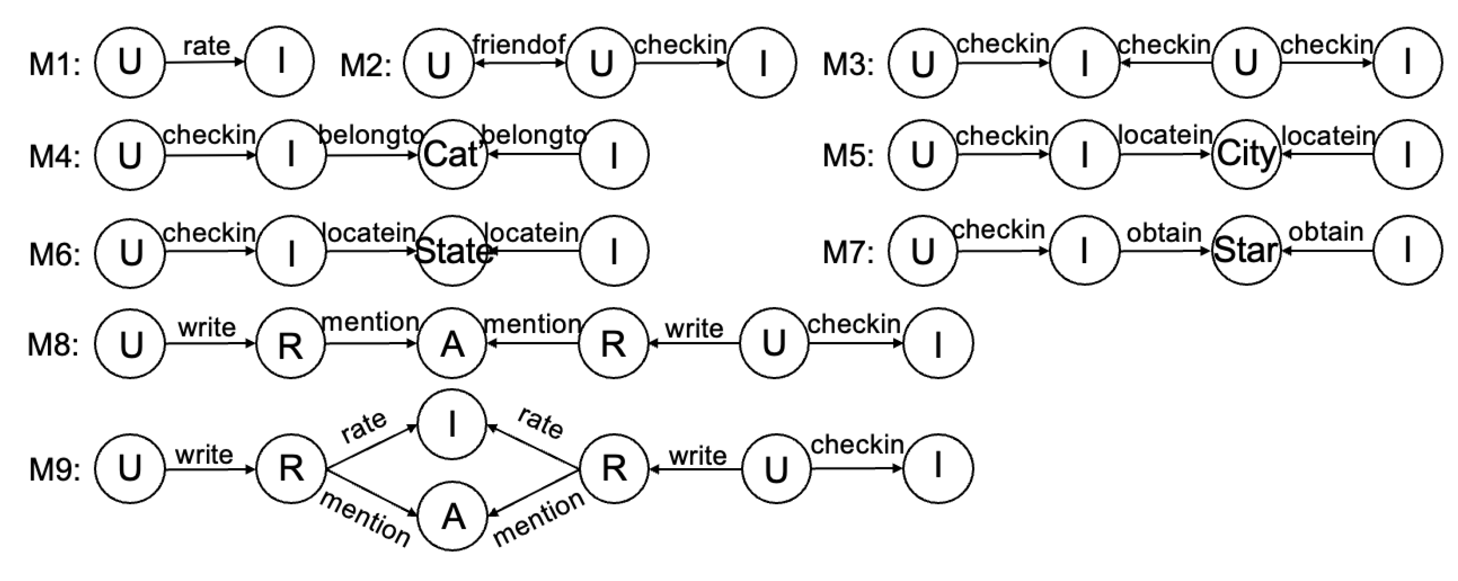 Mathematics 10 02895 g003