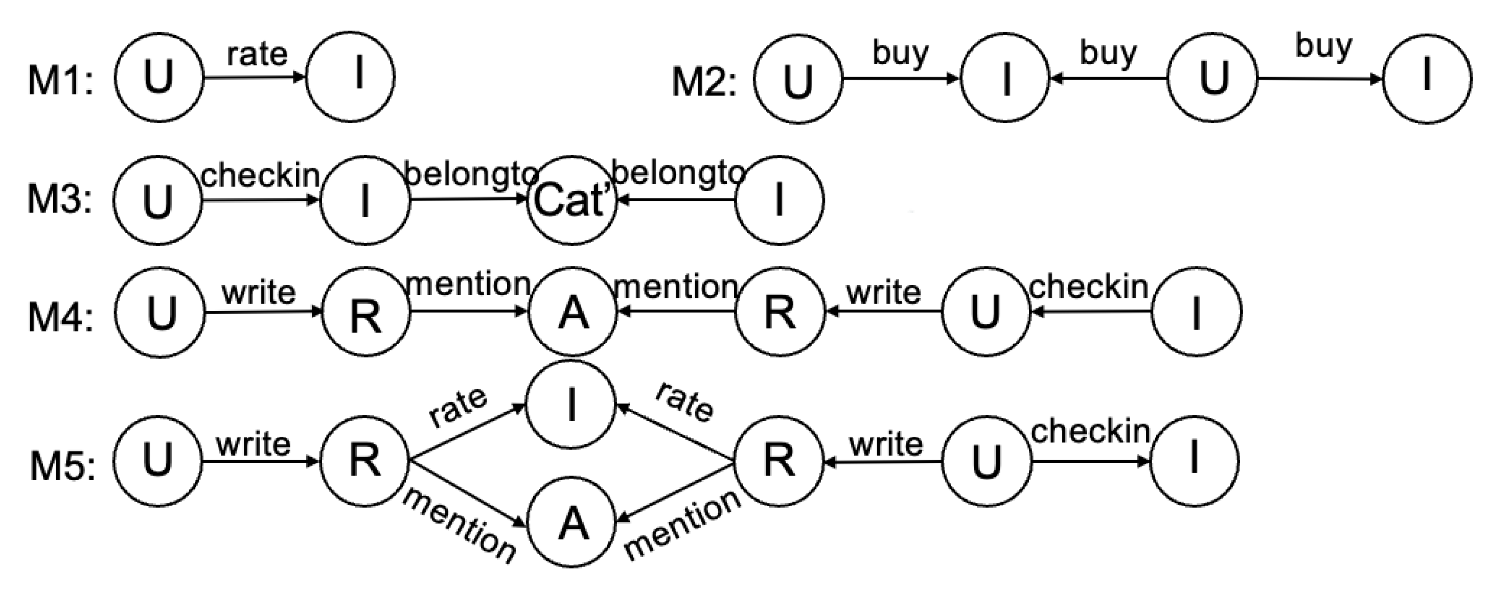 Mathematics 10 02895 g004