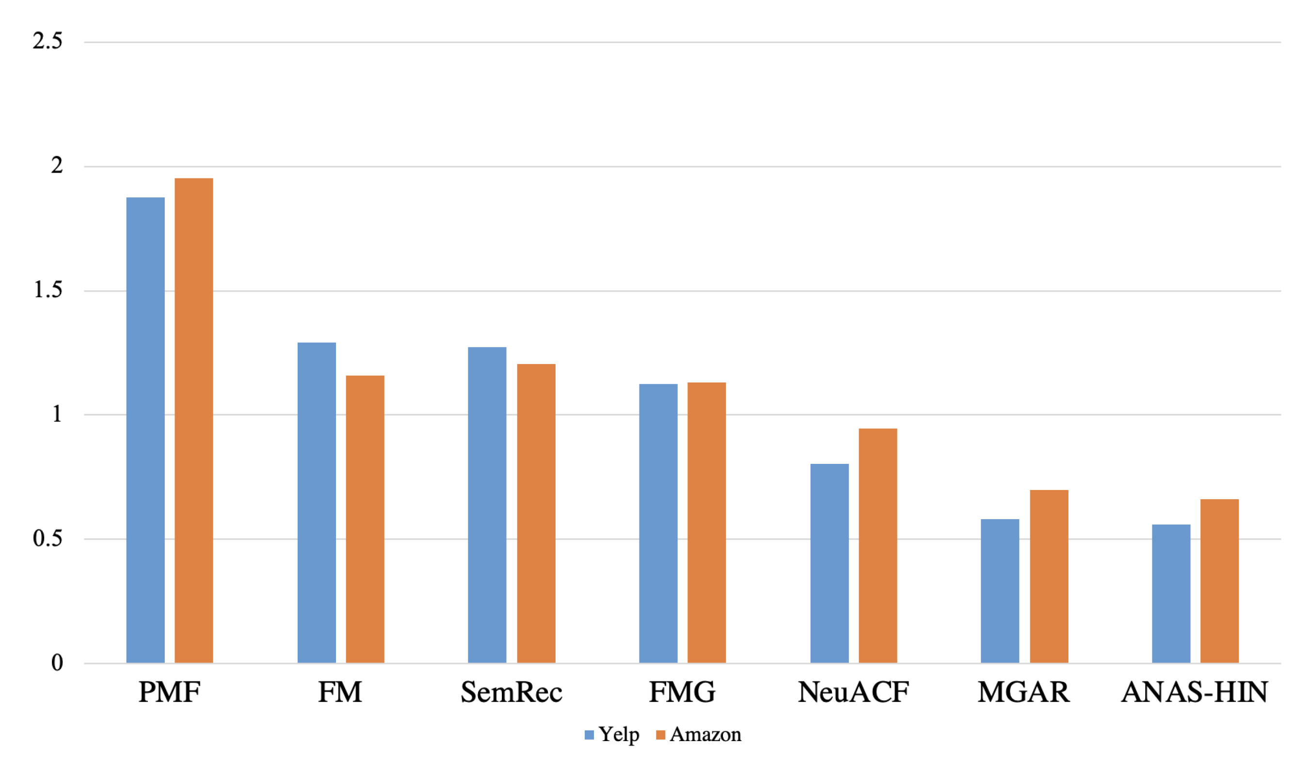Mathematics 10 02895 g005