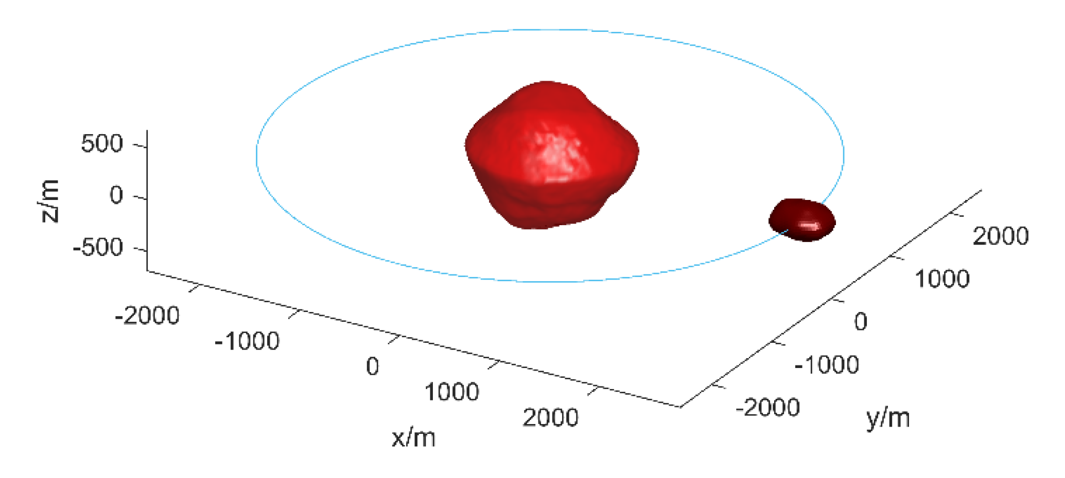 Mathematics 10 02897 g003 Mathematics 10 02897 g003