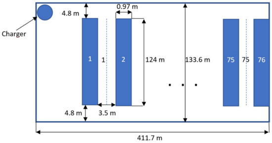 Mathematics 10 02899 g001 550