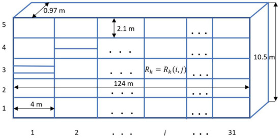 Mathematics 10 02899 g002 550