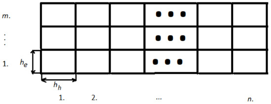 Mathematics 10 02899 g003 550