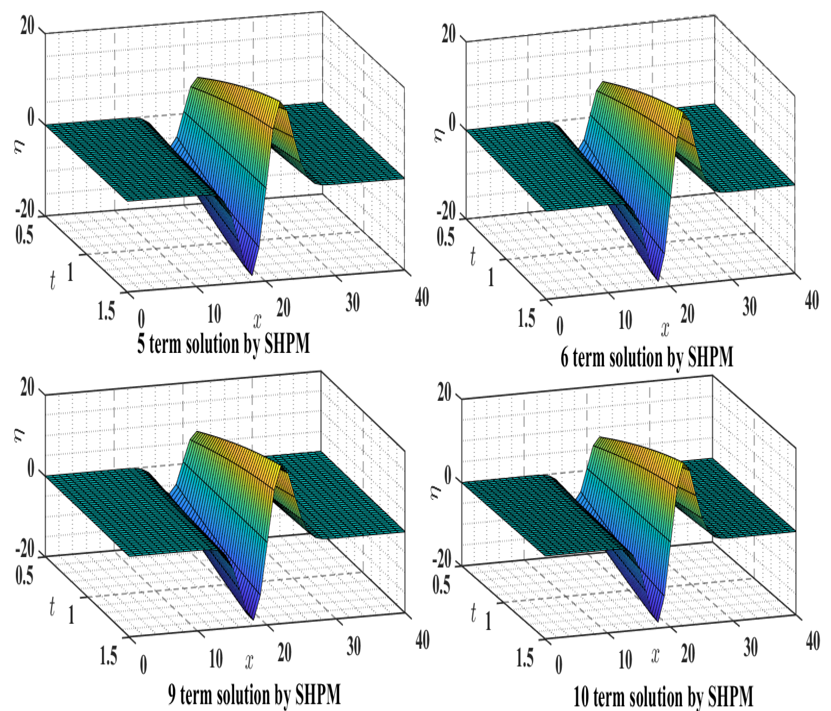 Mathematics 10 02900 g002 Mathematics 10 02900 g002