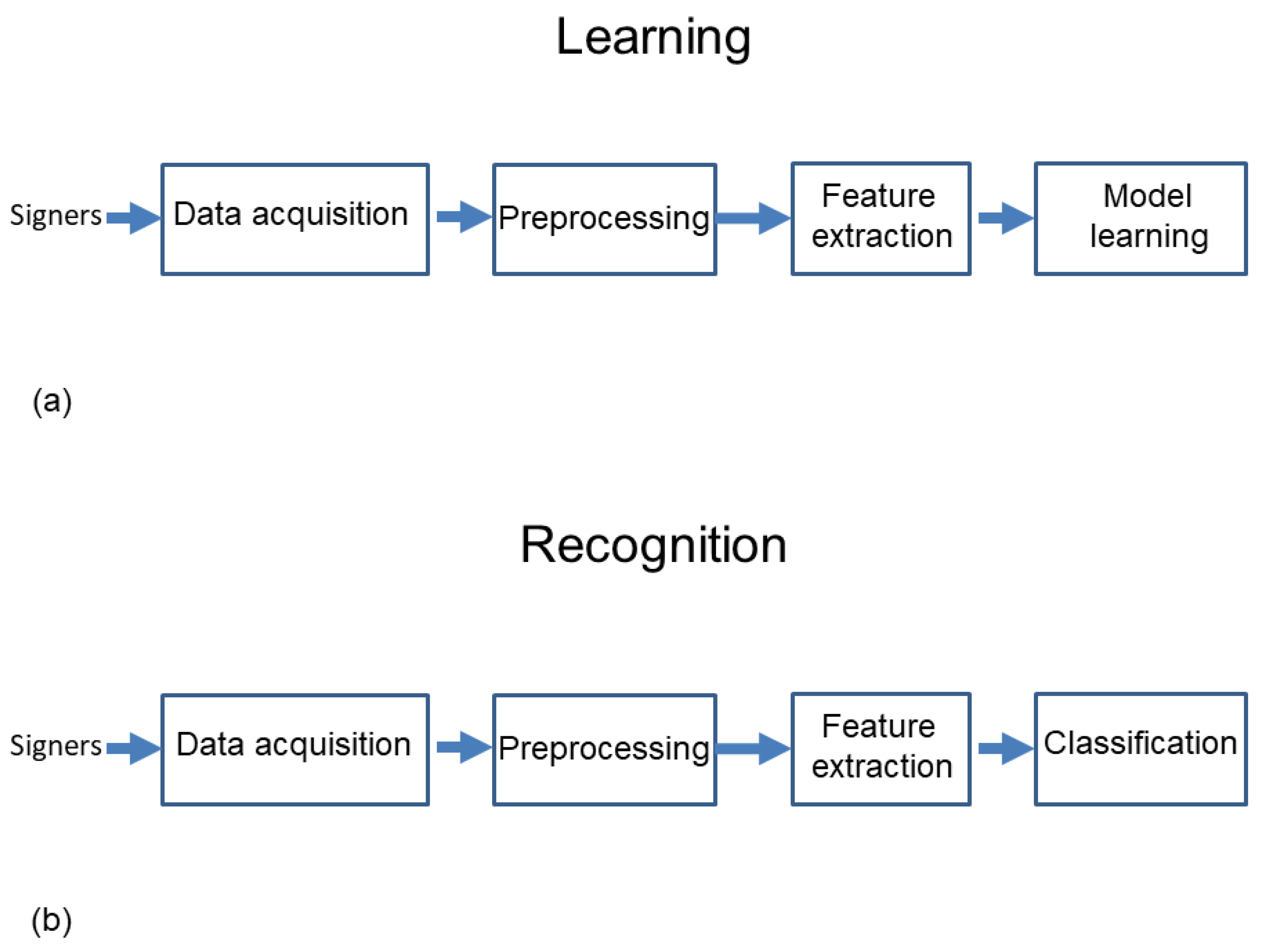 Mathematics 10 02904 g003