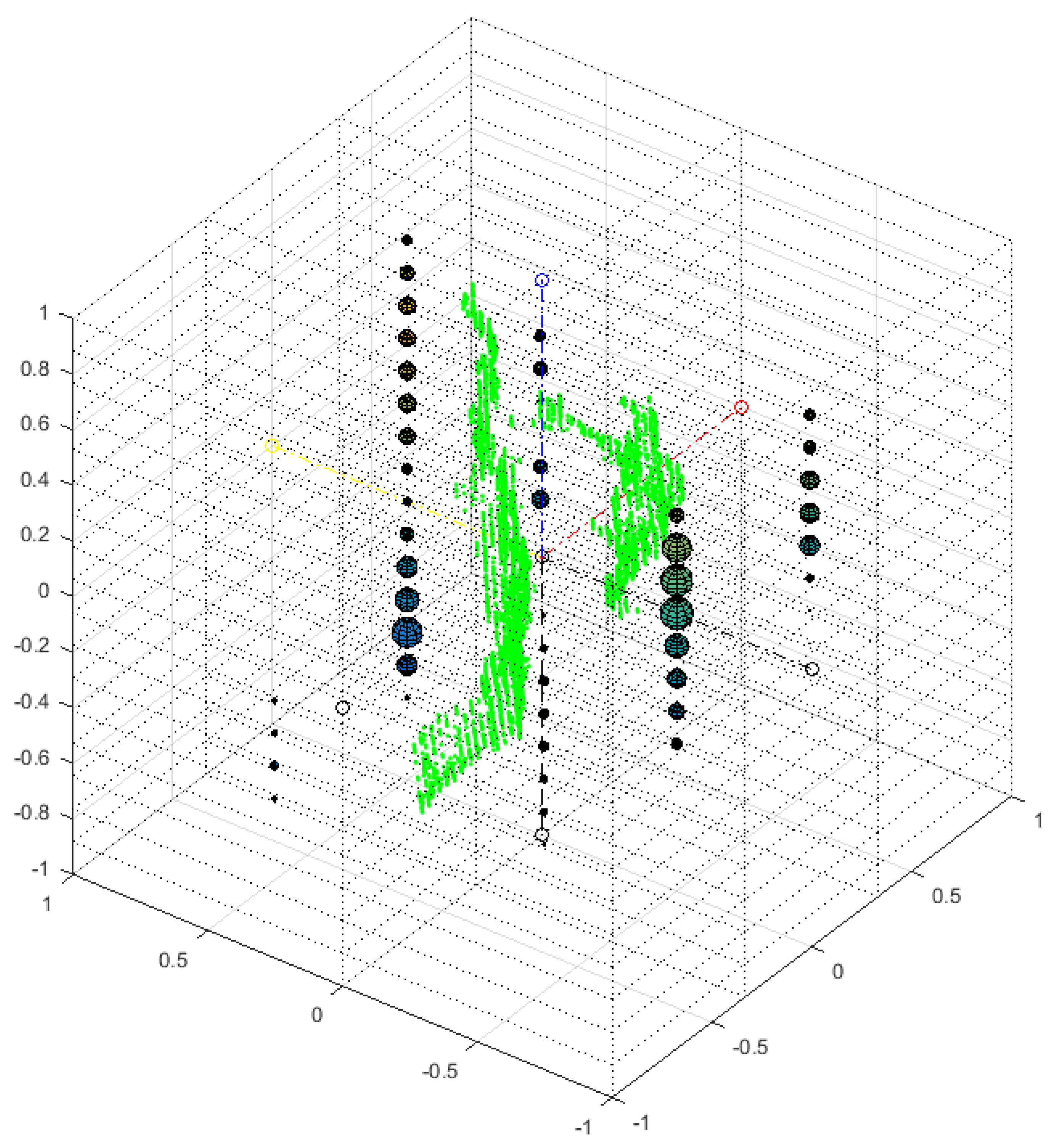 Mathematics 10 02904 g005