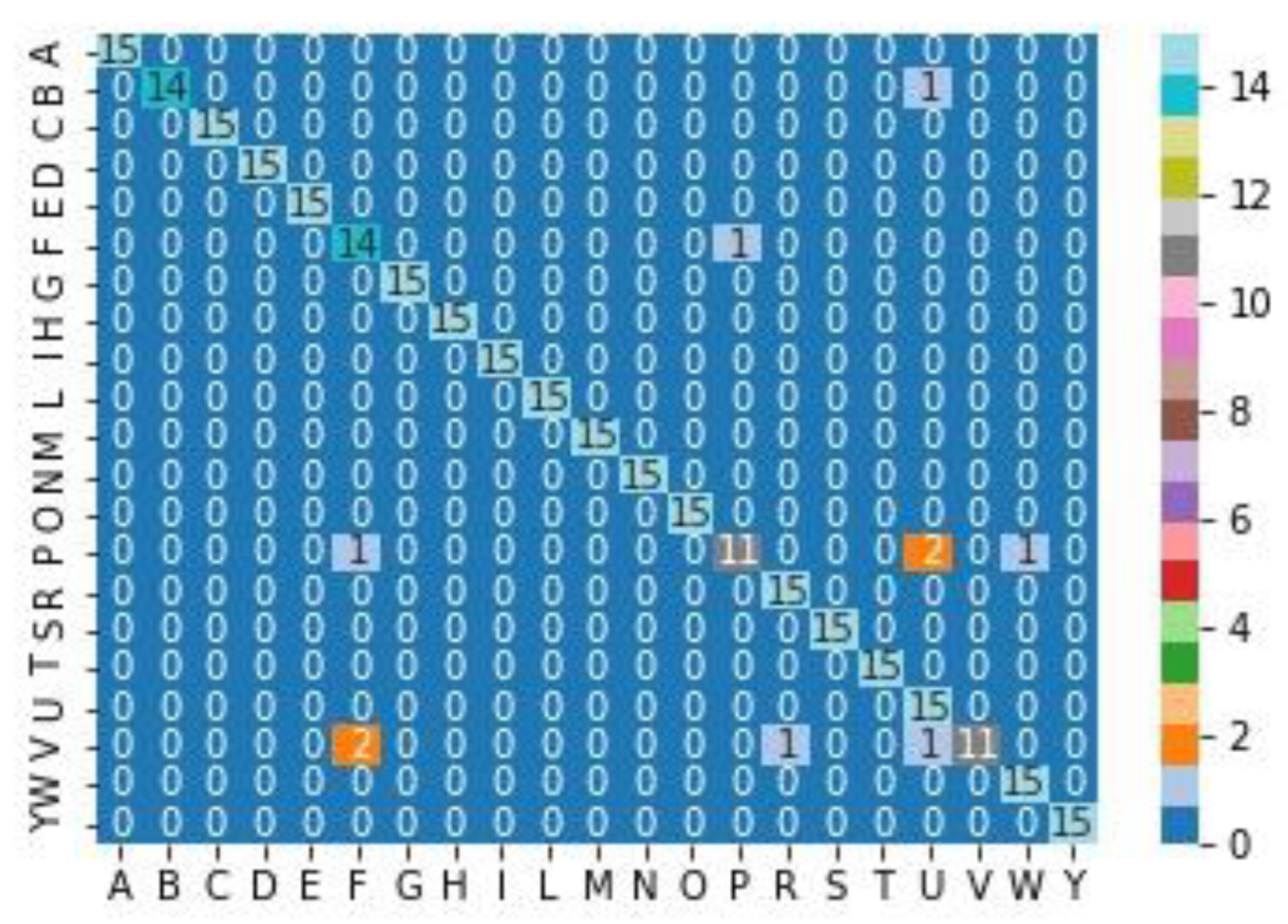 Mathematics 10 02904 g012