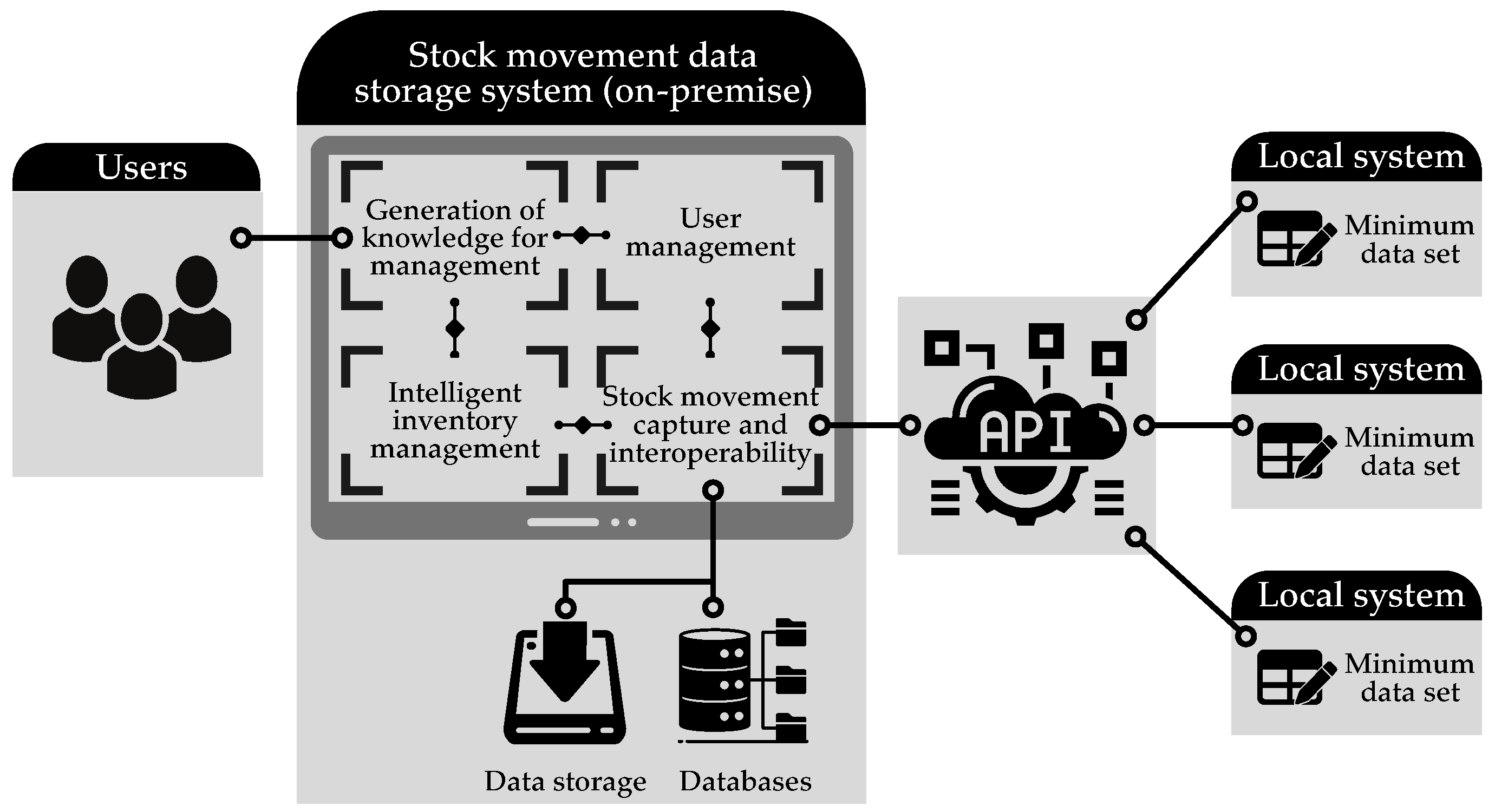 Mathematics 10 02911 g002