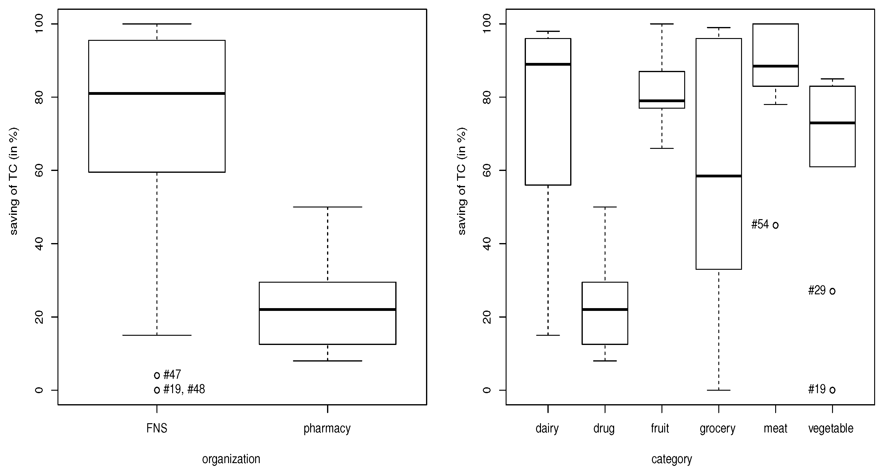 Mathematics 10 02911 g003