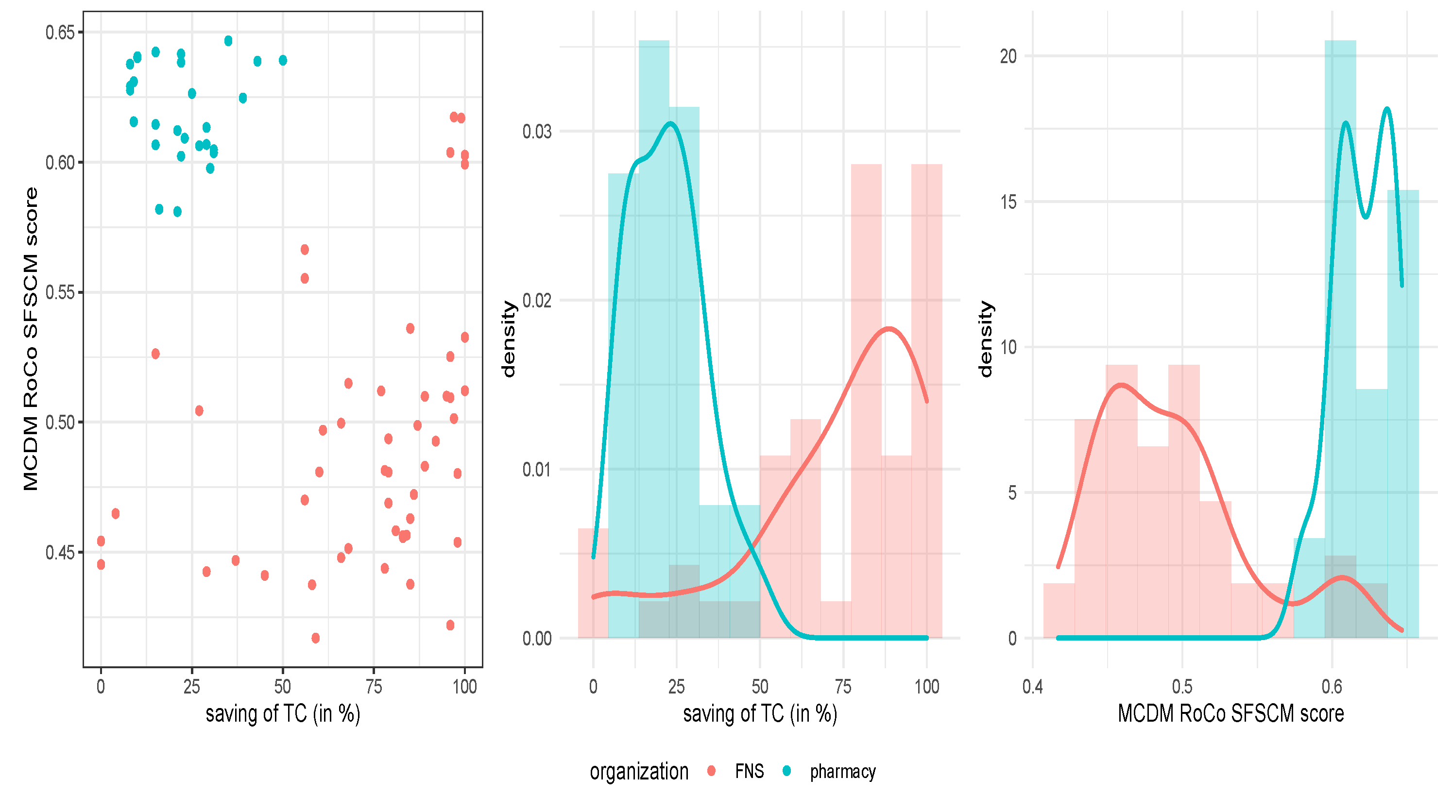 Mathematics 10 02911 g004