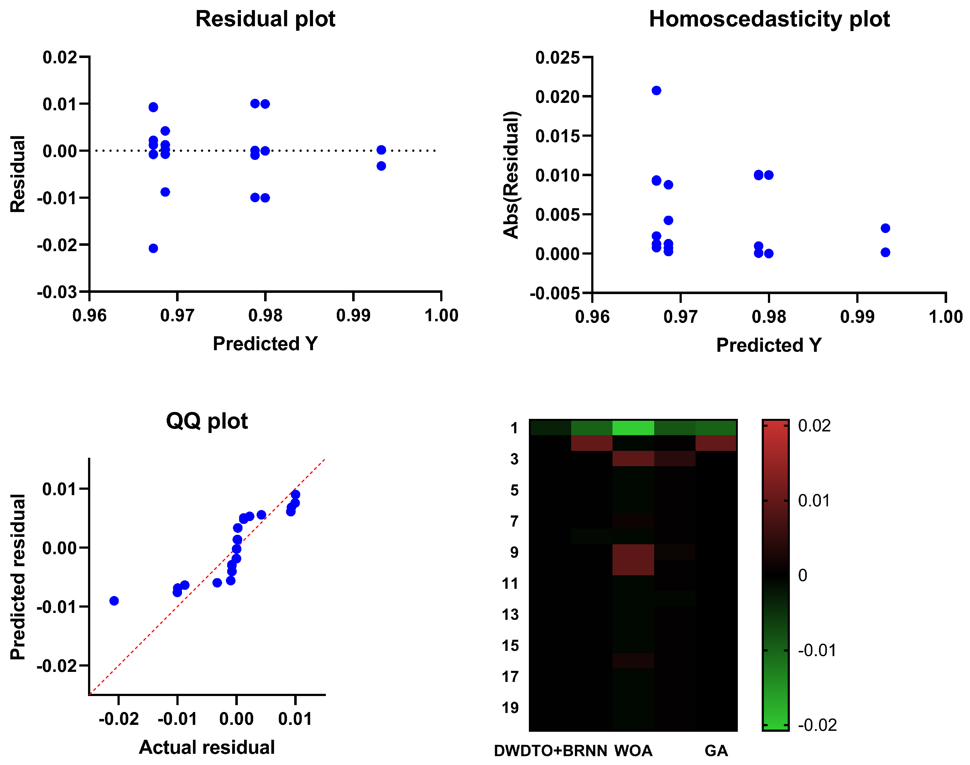 Mathematics 10 02912 g009