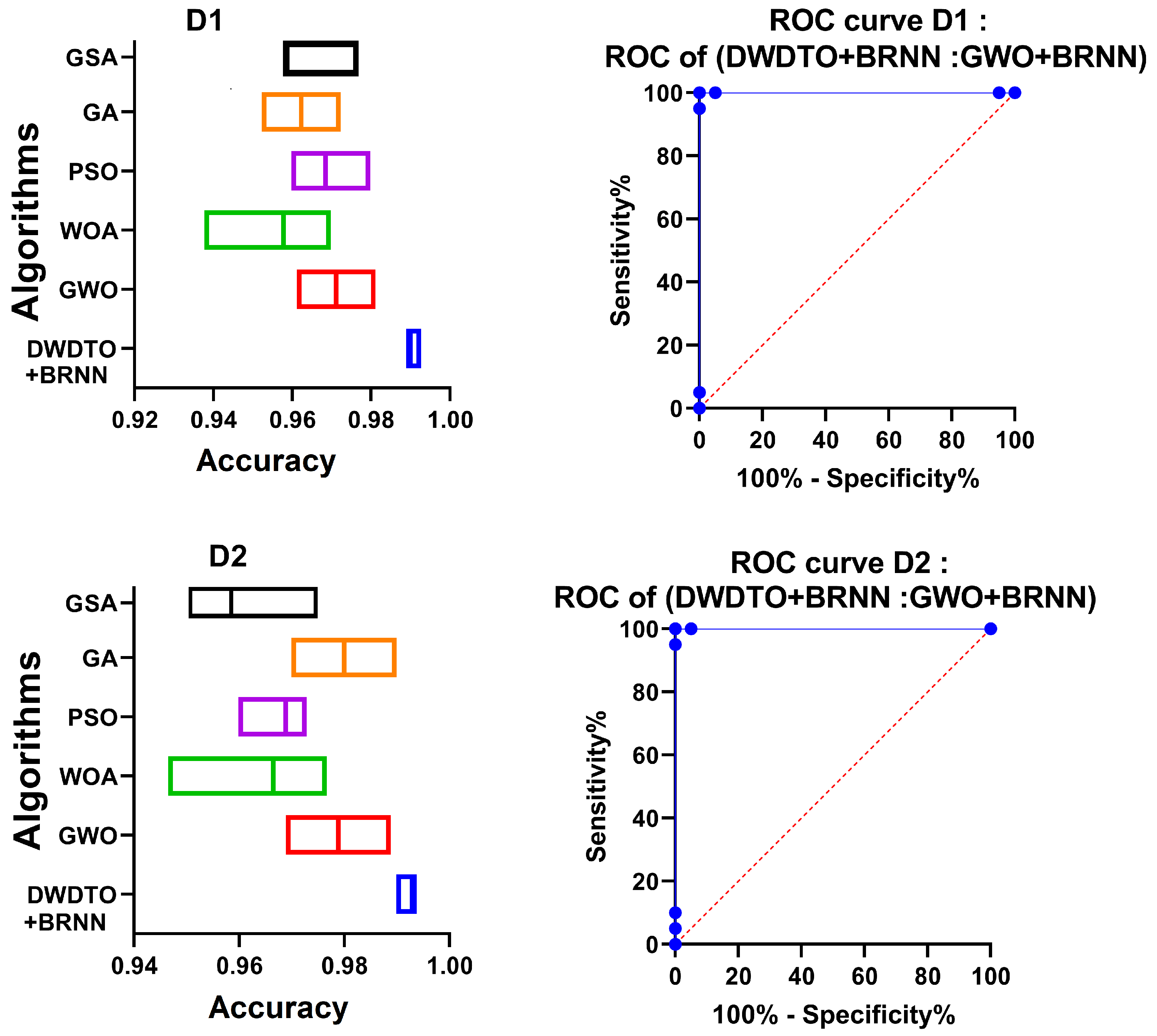 Mathematics 10 02912 g013