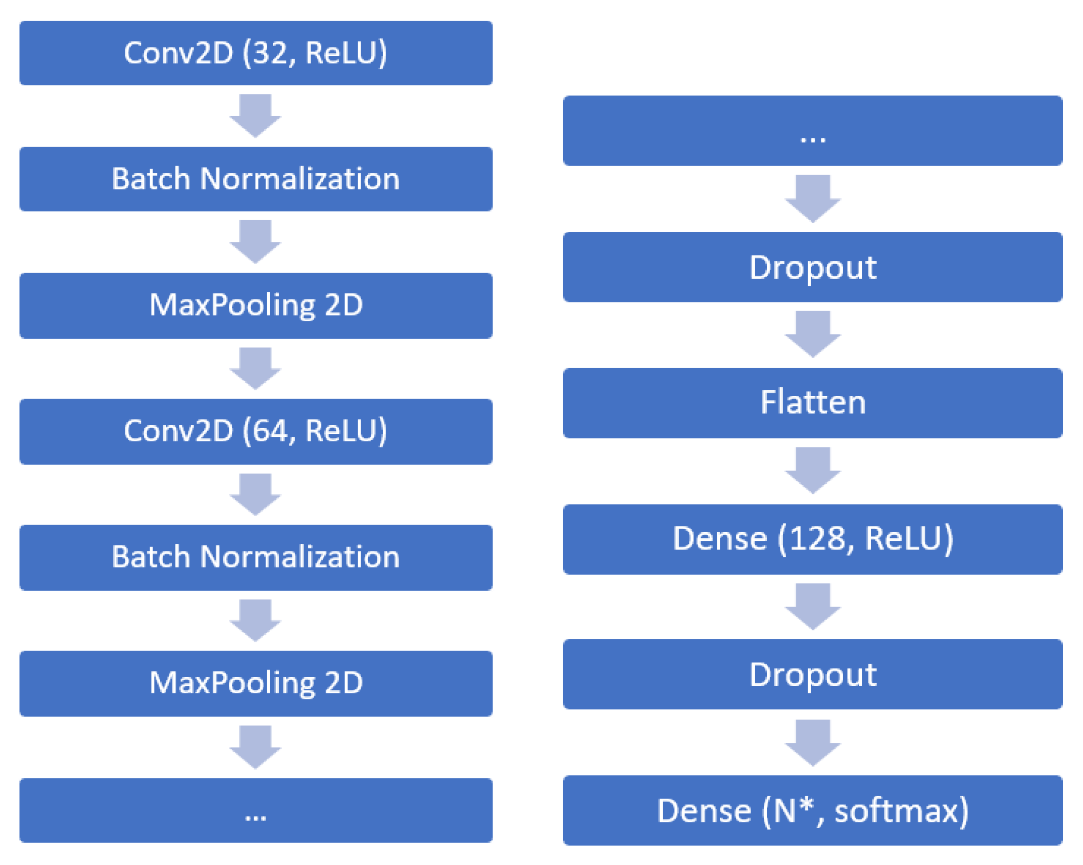 Mathematics 10 02913 g002