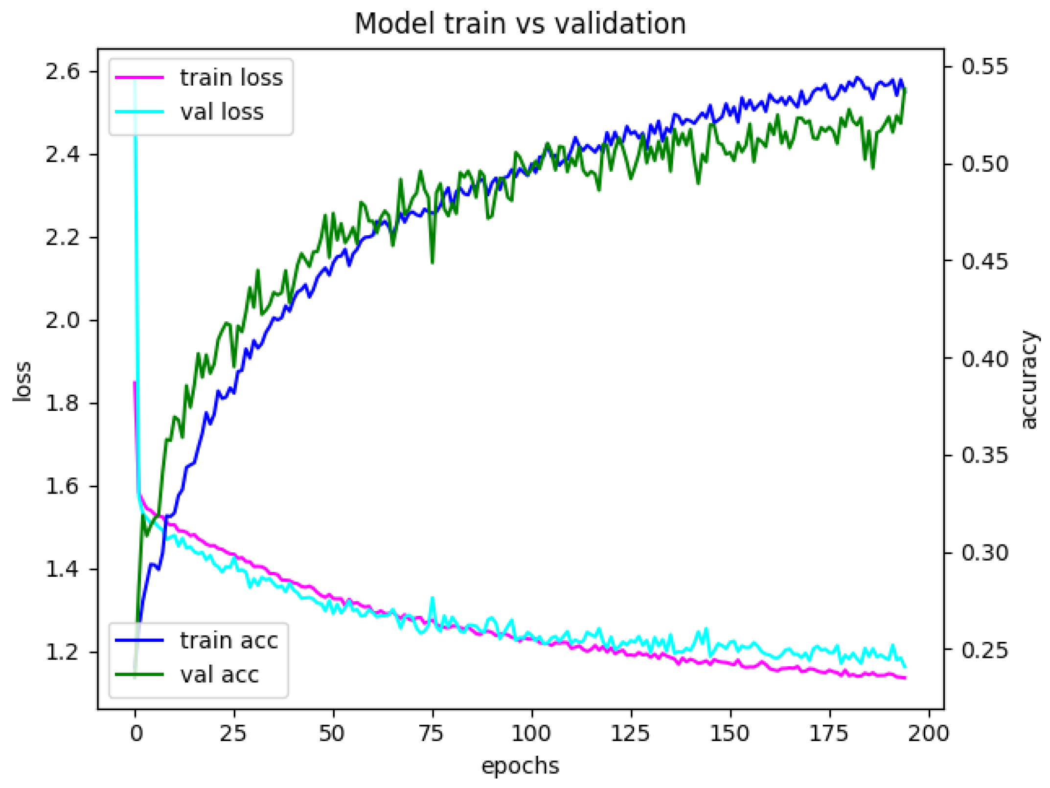 Mathematics 10 02913 g003