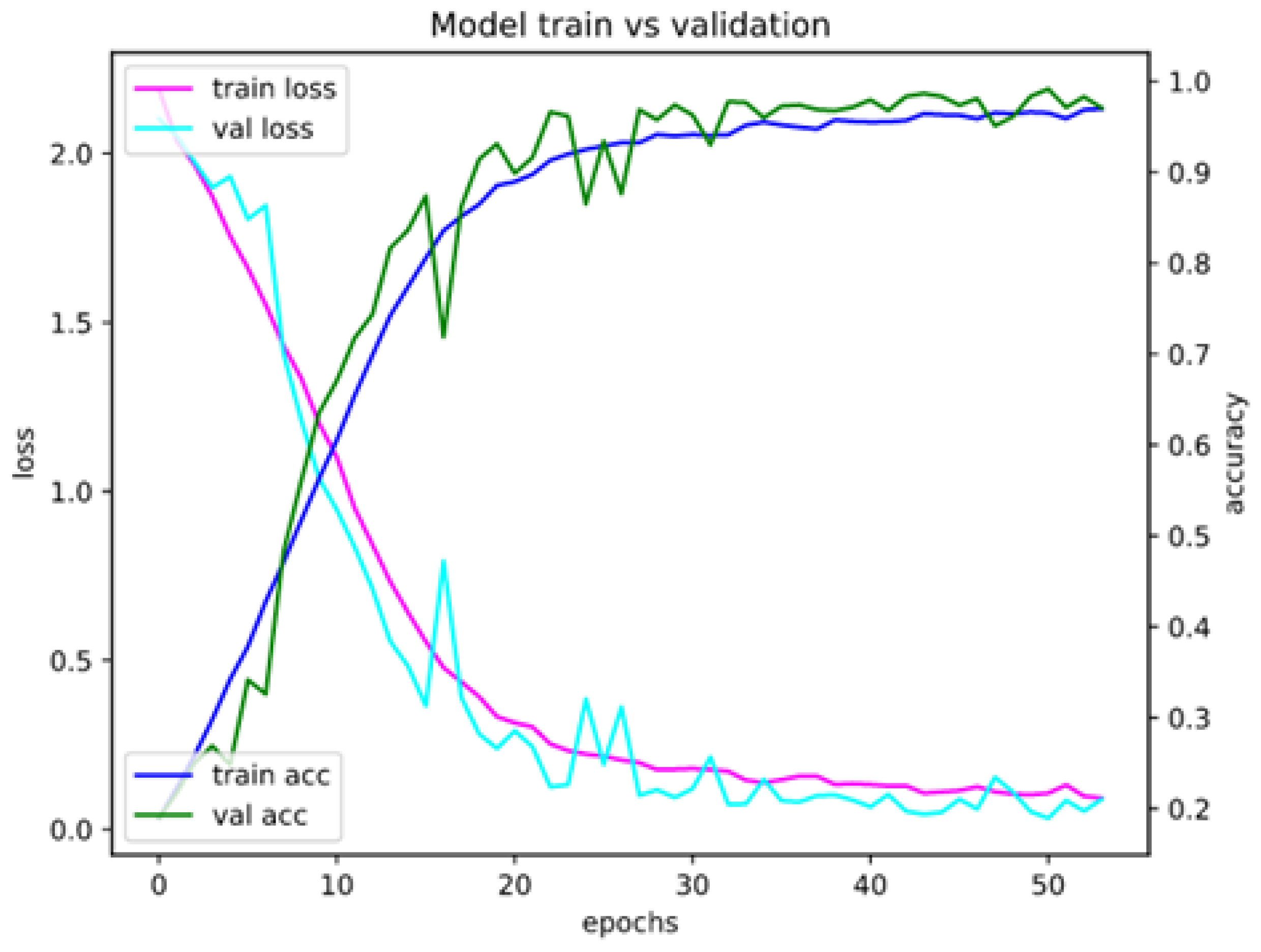 Mathematics 10 02913 g008