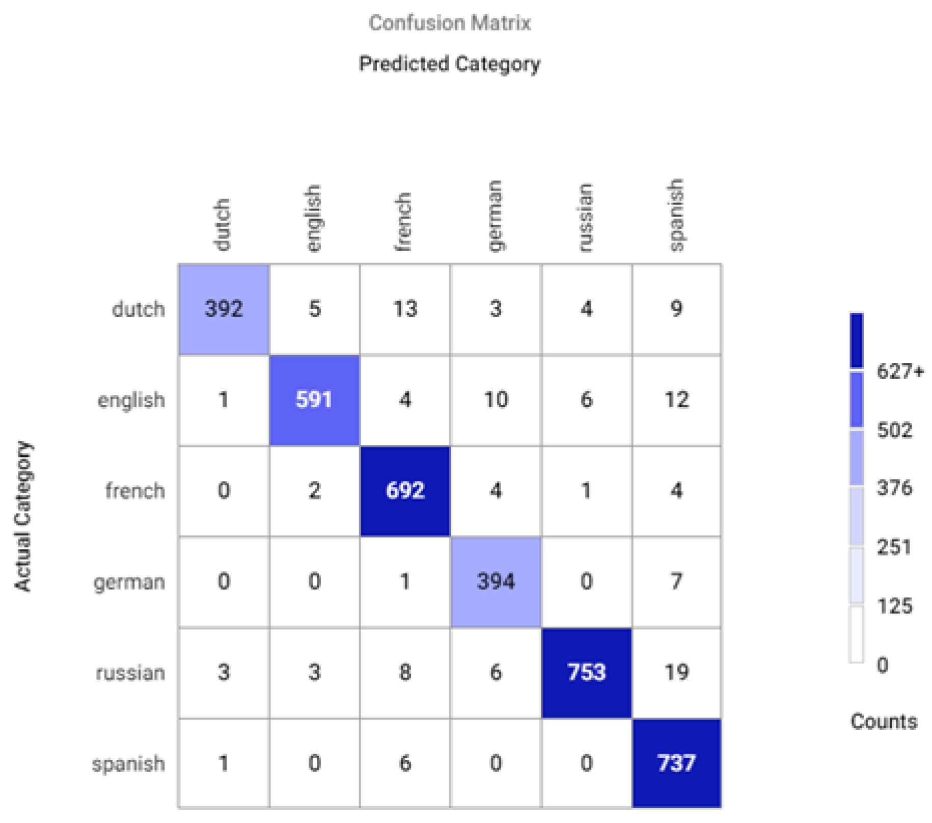 Mathematics 10 02913 g0a16