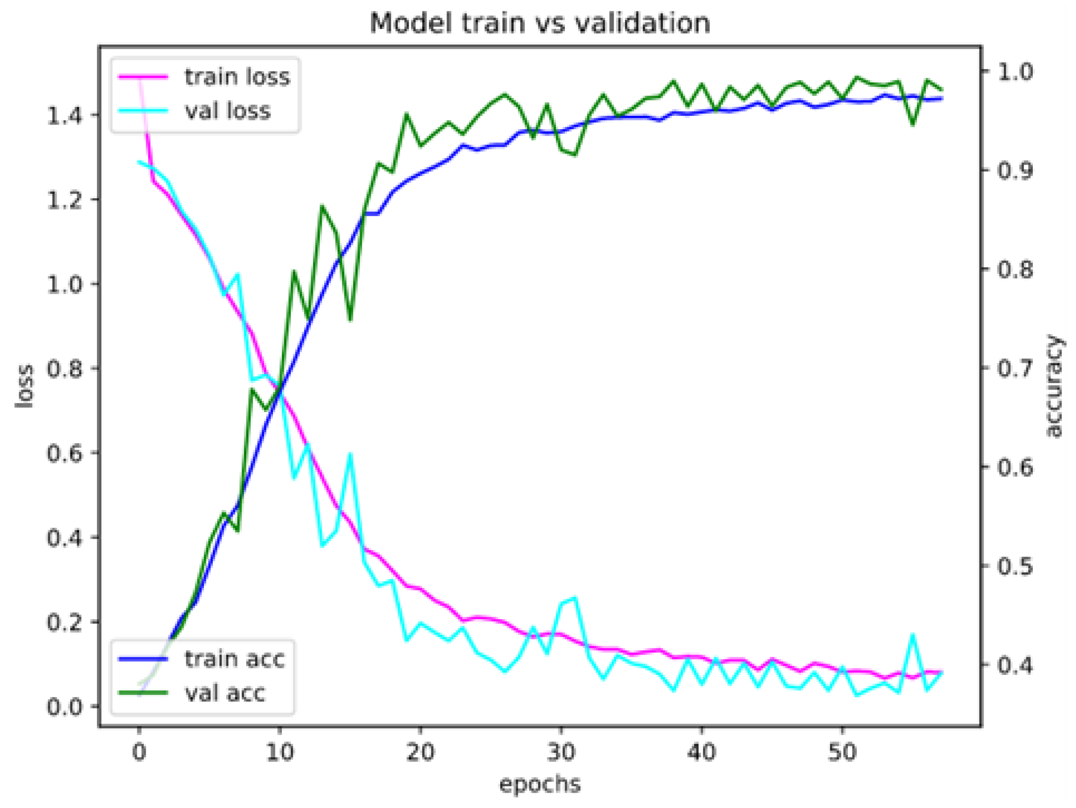 Mathematics 10 02913 g0a4