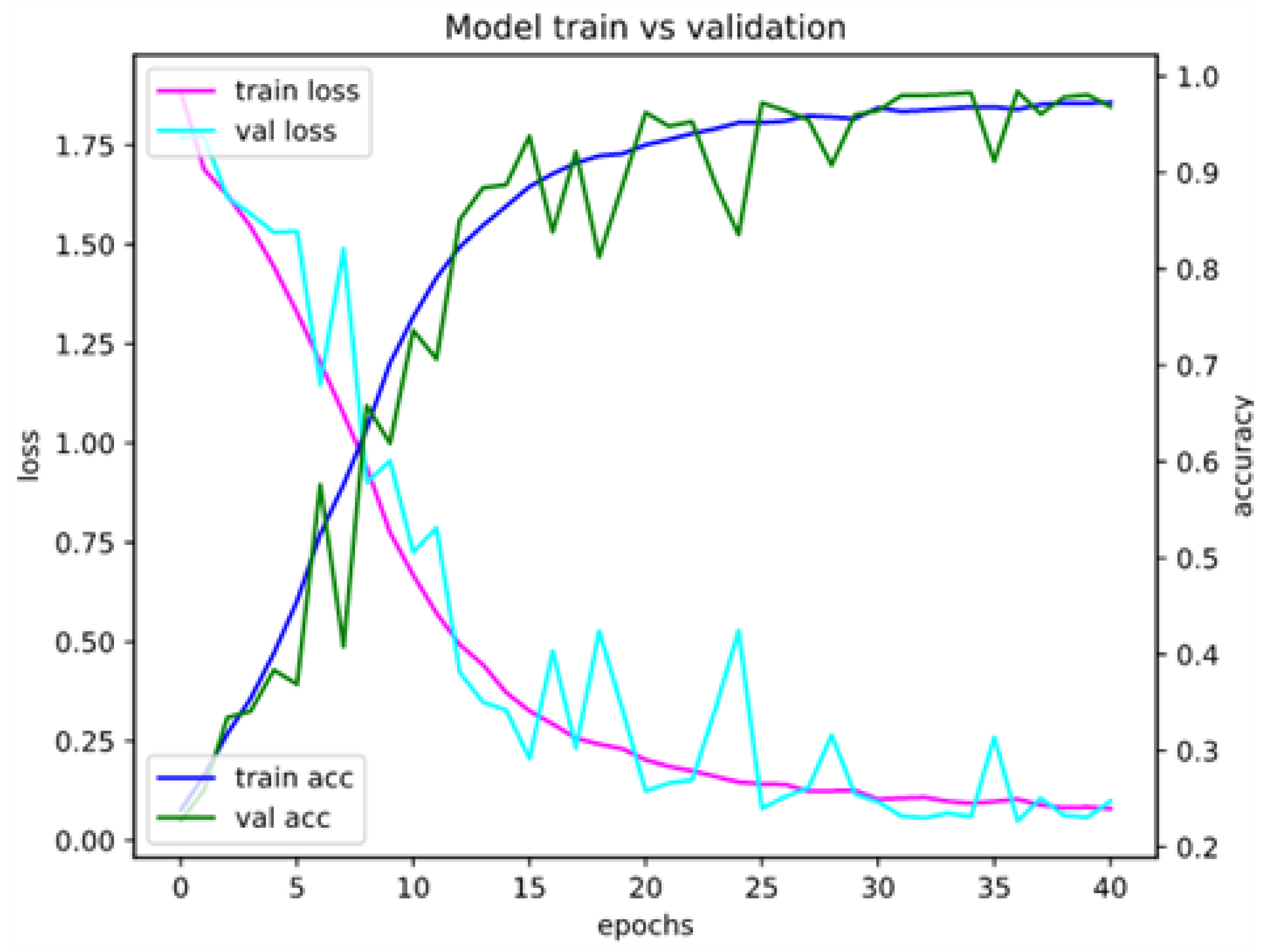 Mathematics 10 02913 g0a8