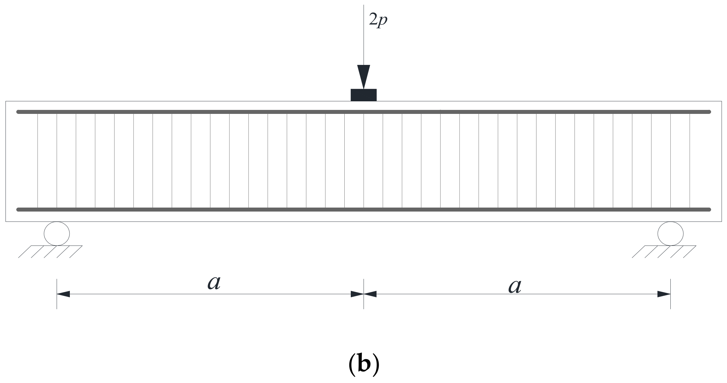 Mathematics 10 02918 g001b