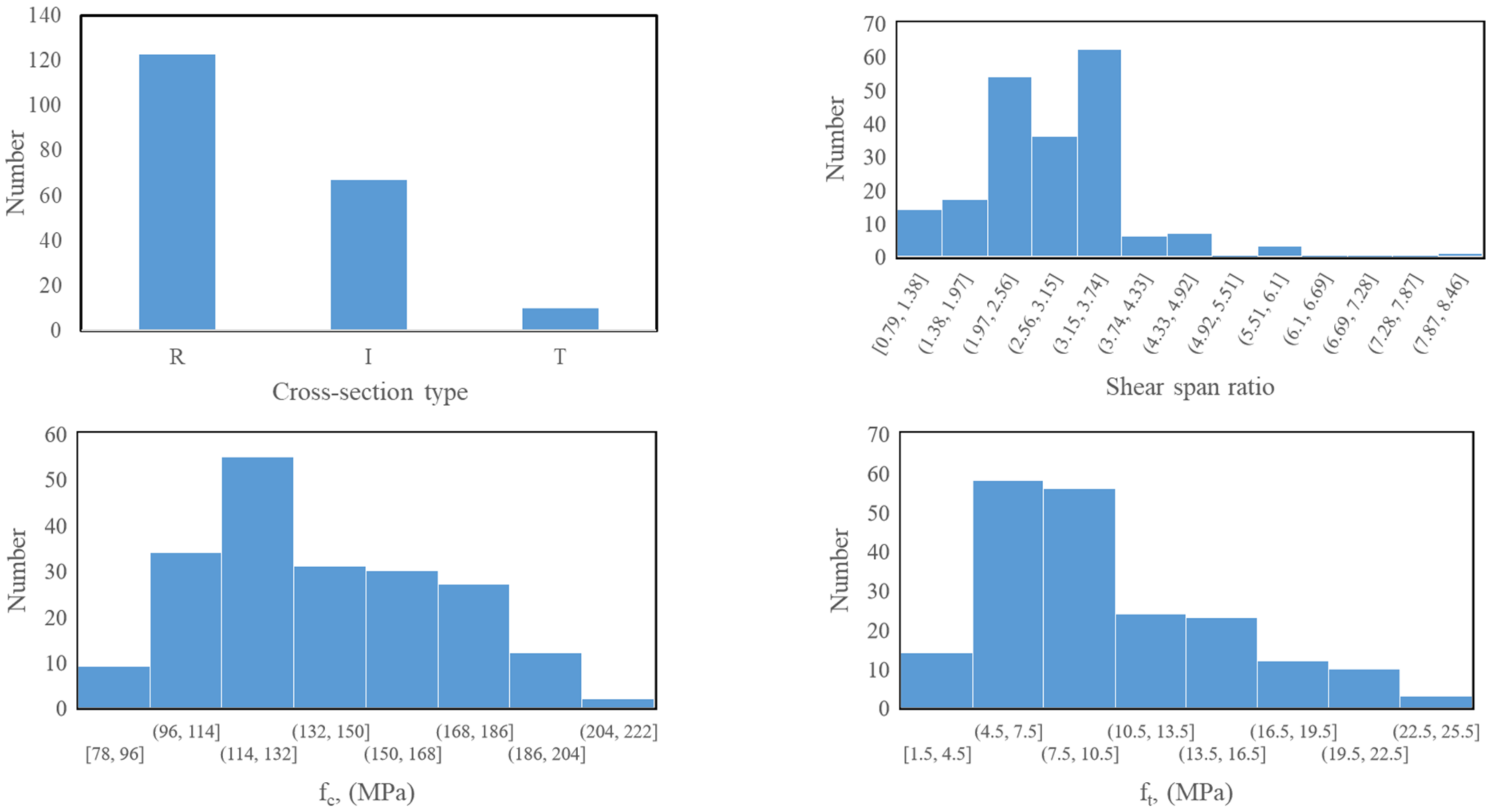Mathematics 10 02918 g002a