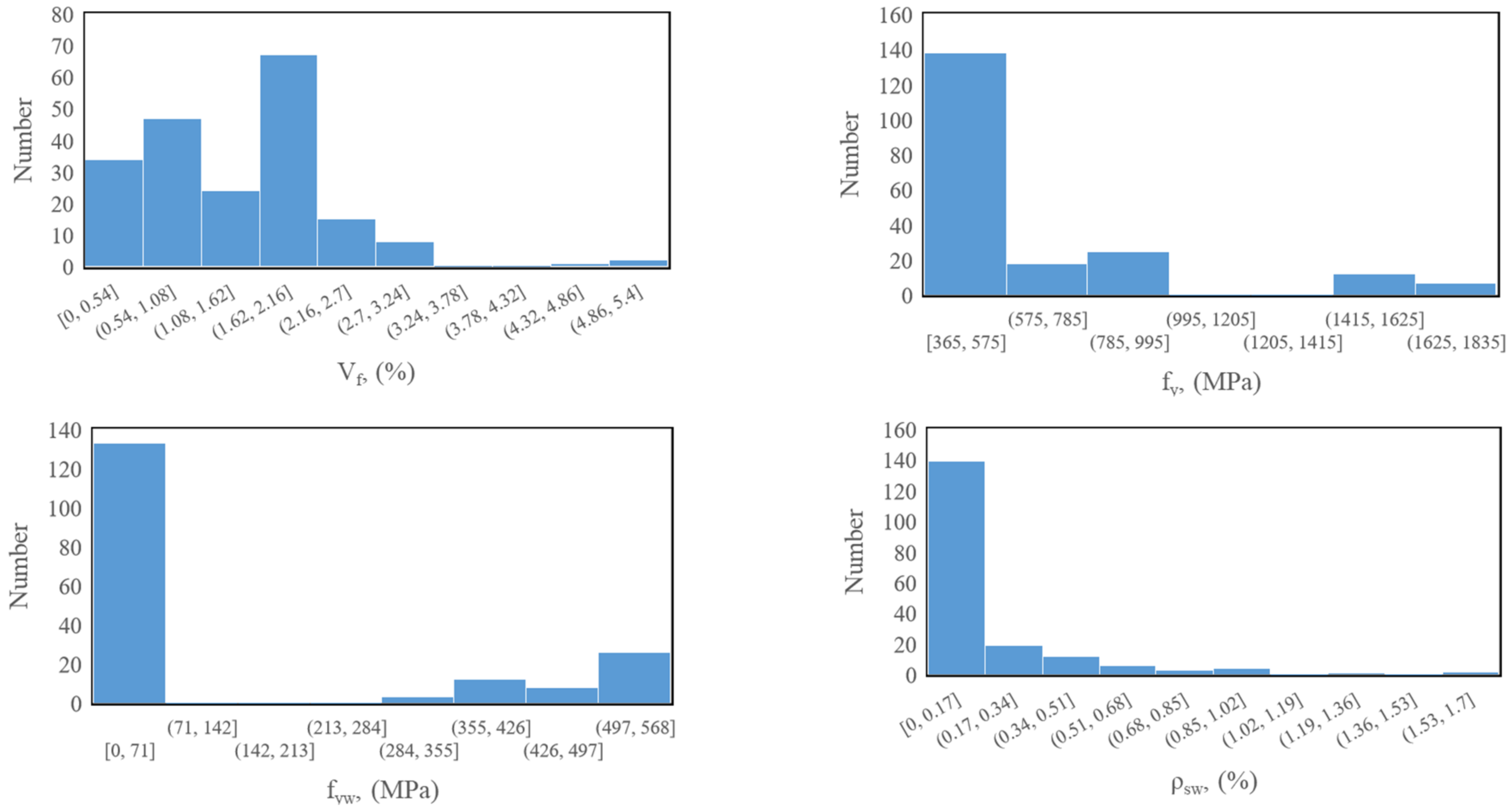 Mathematics 10 02918 g002b